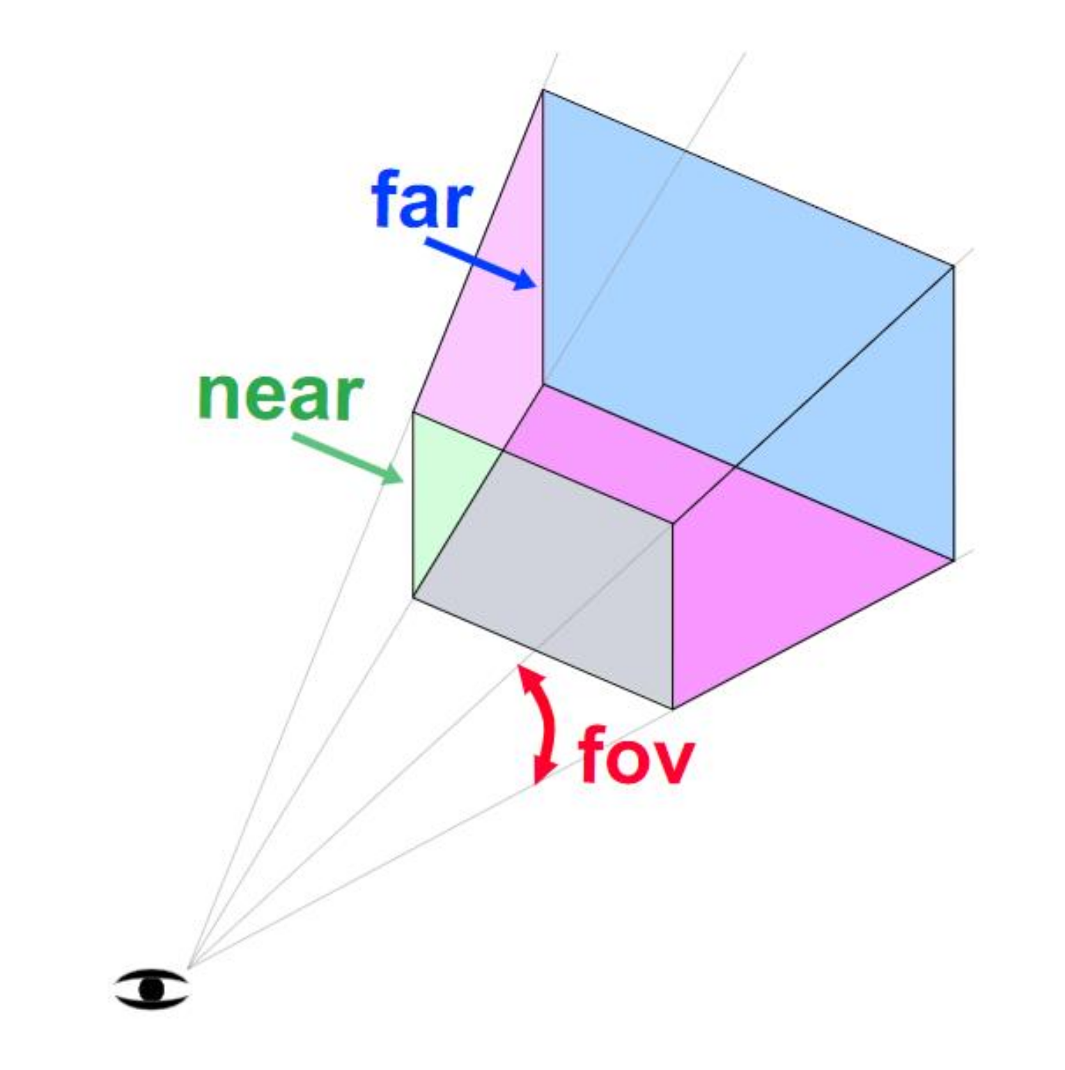 Ijgi 11 00022 g019 550