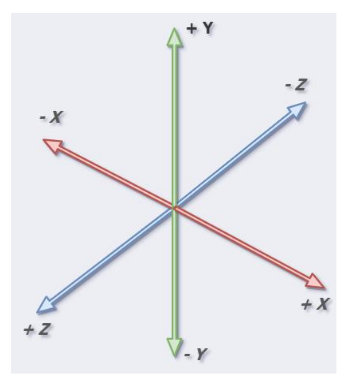 Ijgi 11 00022 g020 550