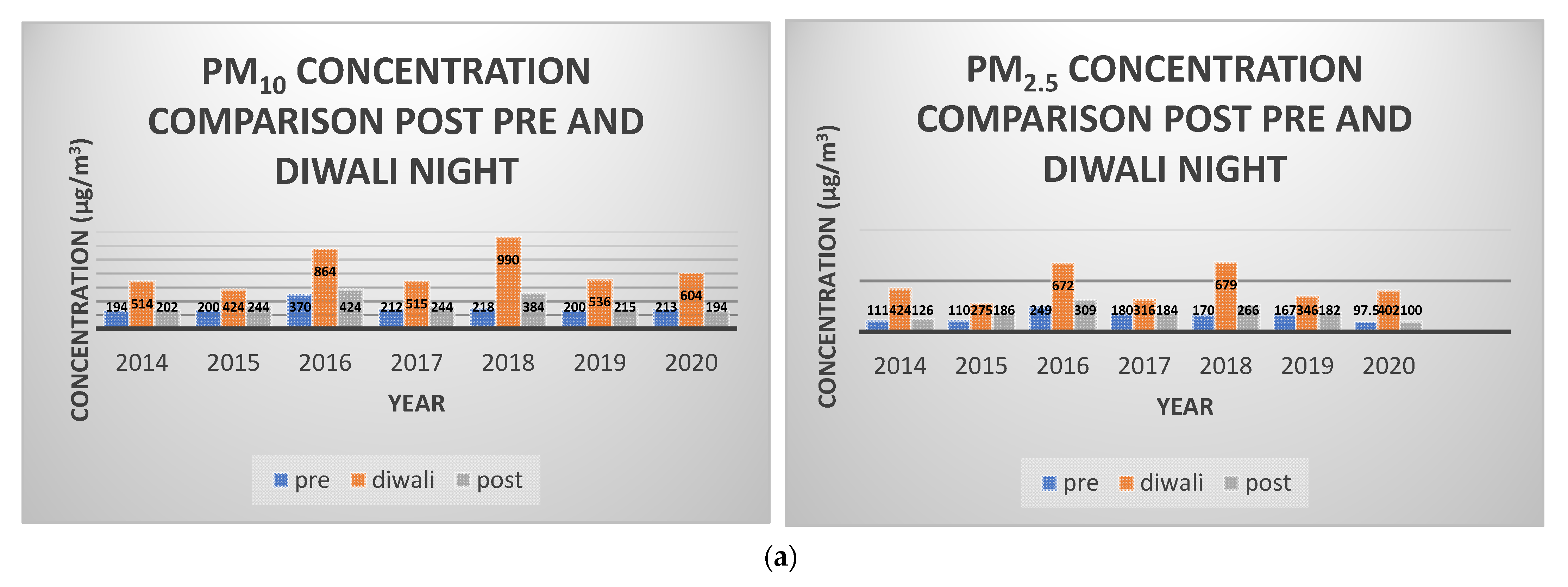 Ijgi 11 00025 g009a 550