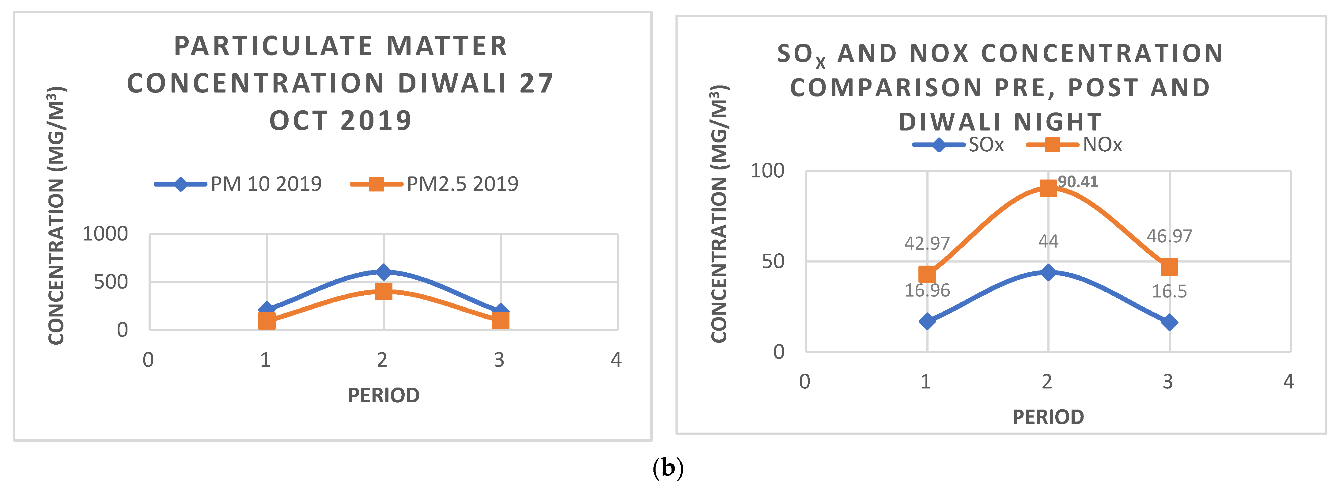 Ijgi 11 00025 g009b 550