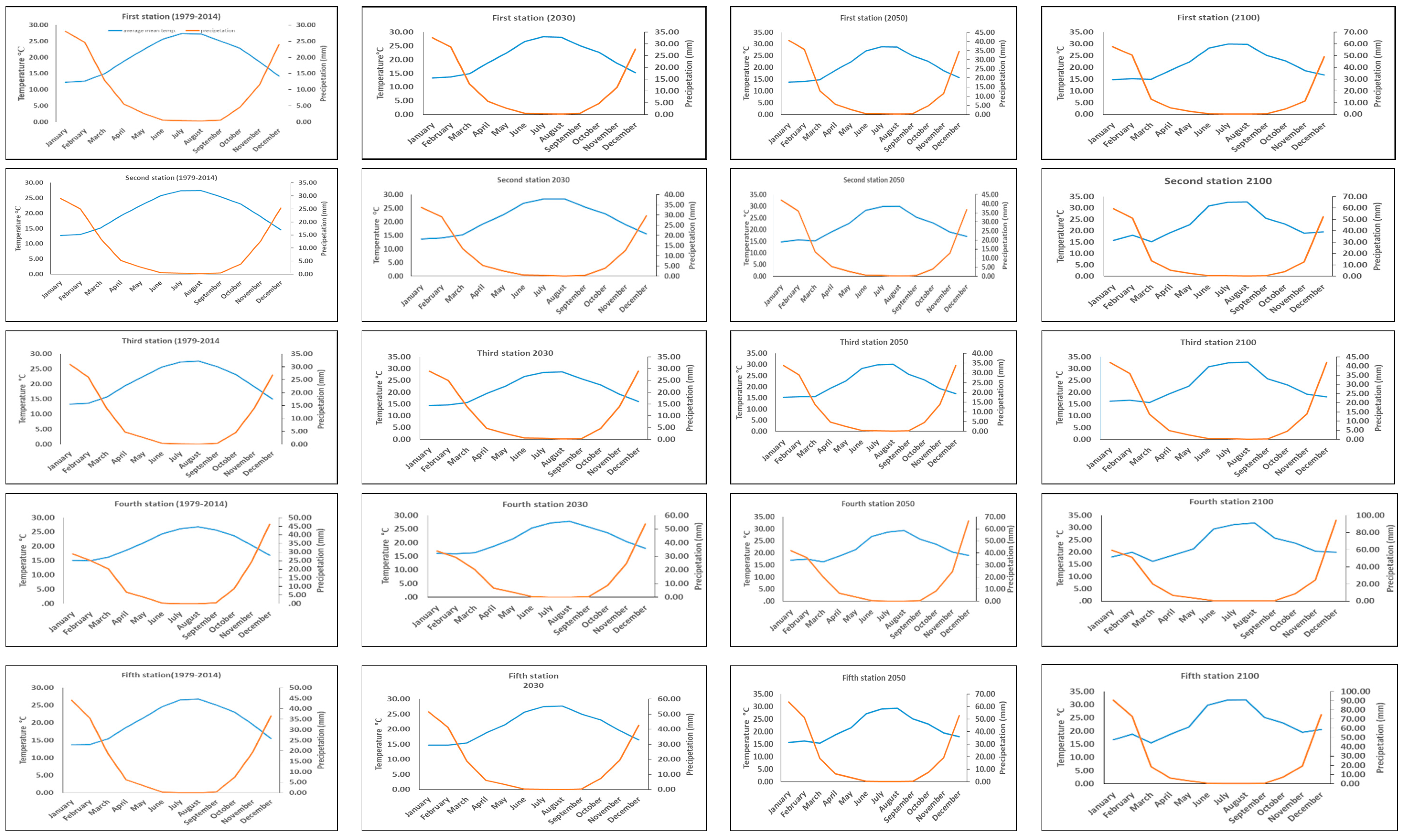 Ijgi 11 00030 g014a Ijgi 11 00030 g014a