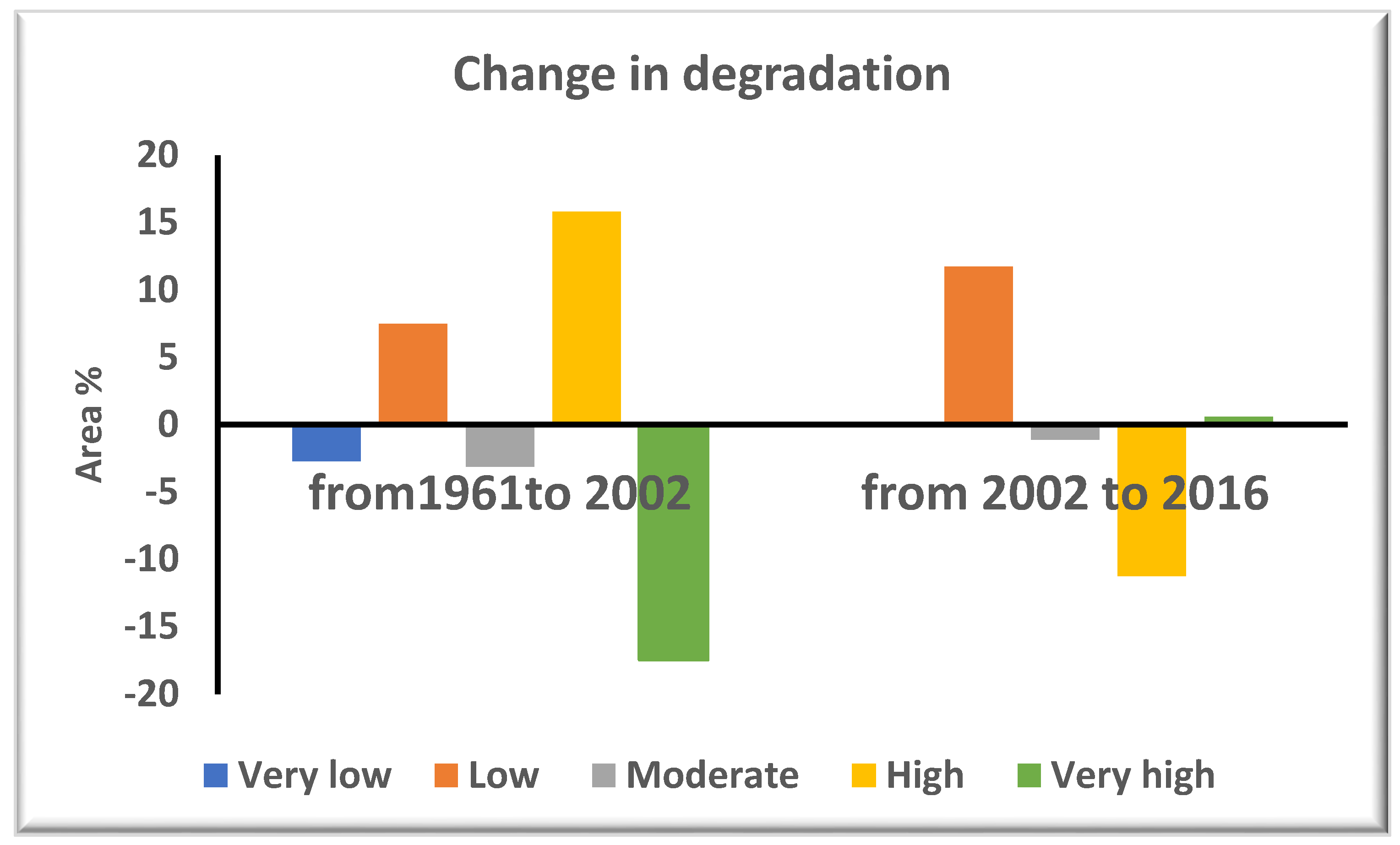 Ijgi 11 00030 g017 Ijgi 11 00030 g017