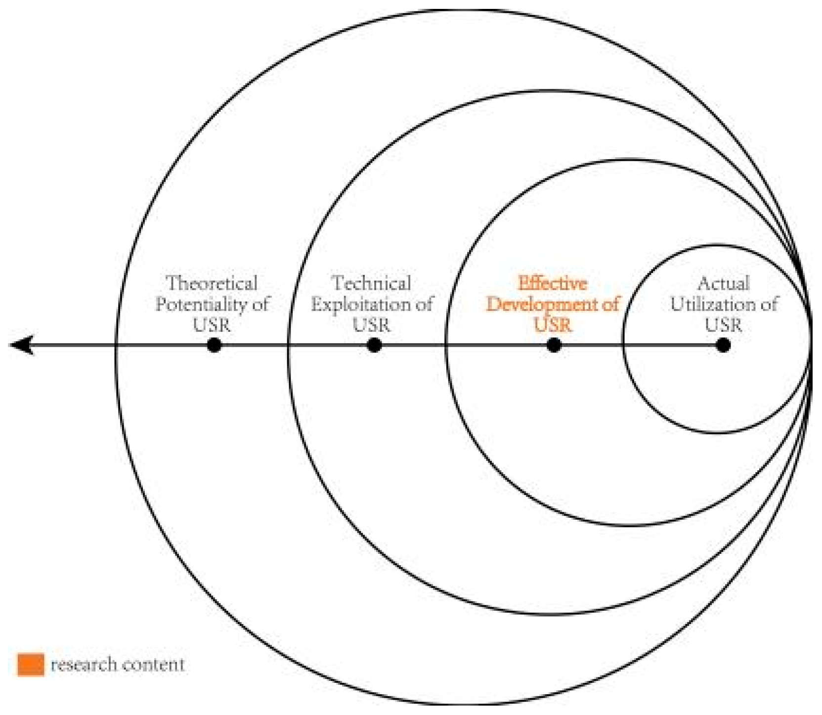 Ijgi 11 00031 g008 550