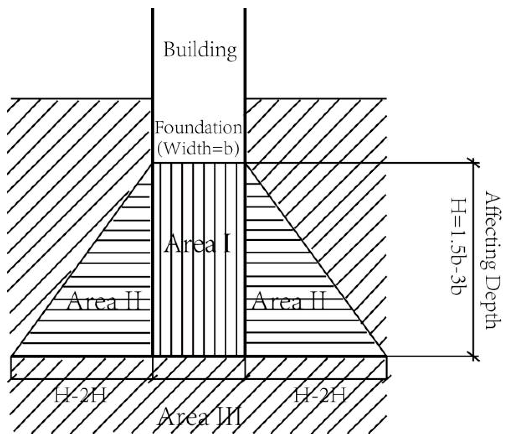 Ijgi 11 00031 g010 550