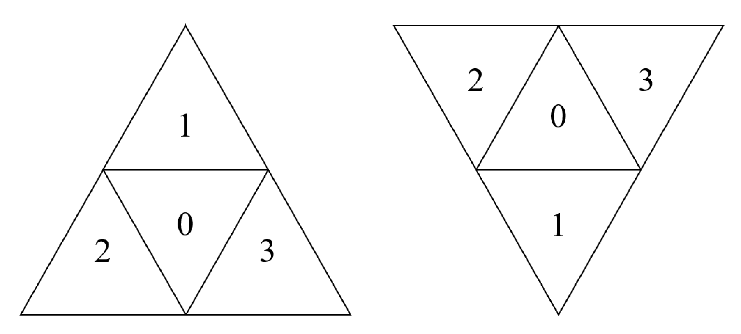 Ijgi 11 00033 g002 550