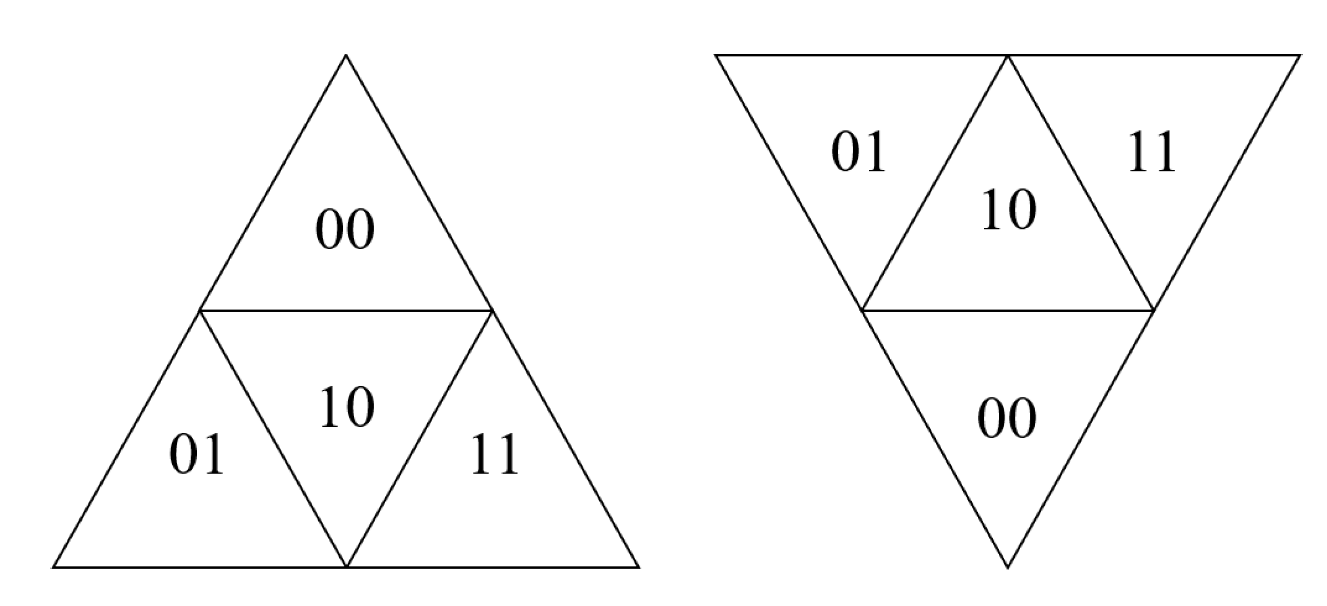 Ijgi 11 00033 g003 550