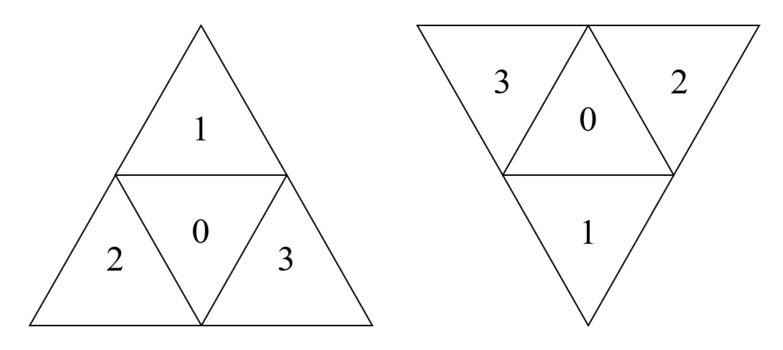 Ijgi 11 00033 g004 550