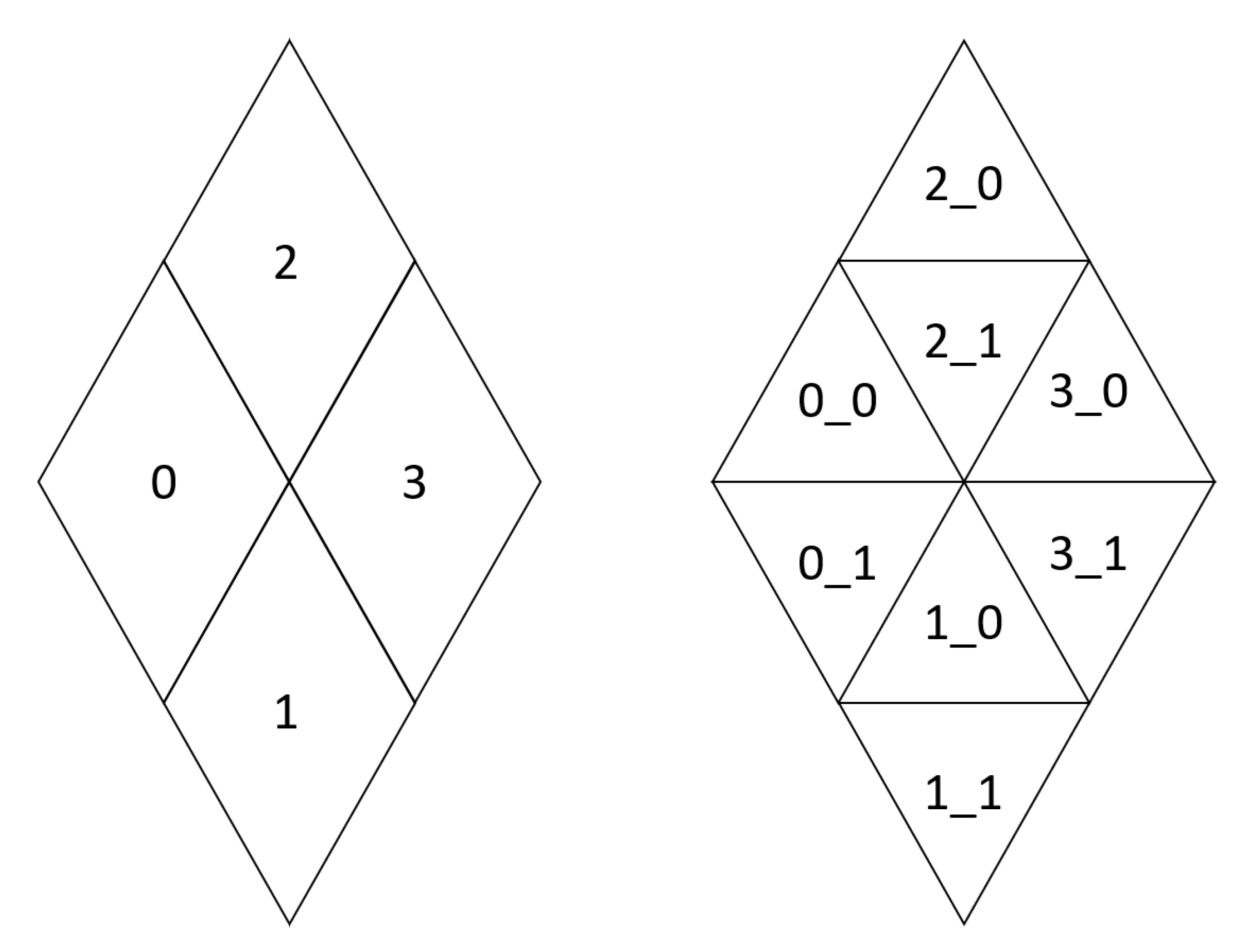 Ijgi 11 00033 g006 550