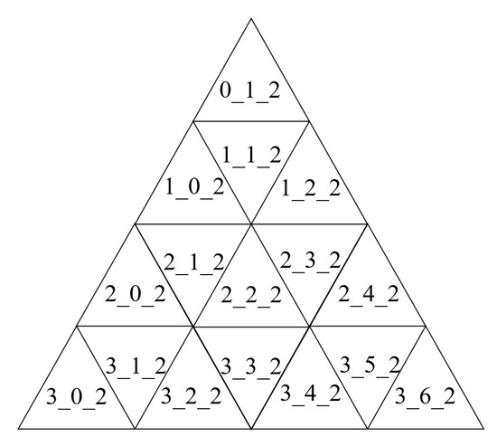 Ijgi 11 00033 g007 550