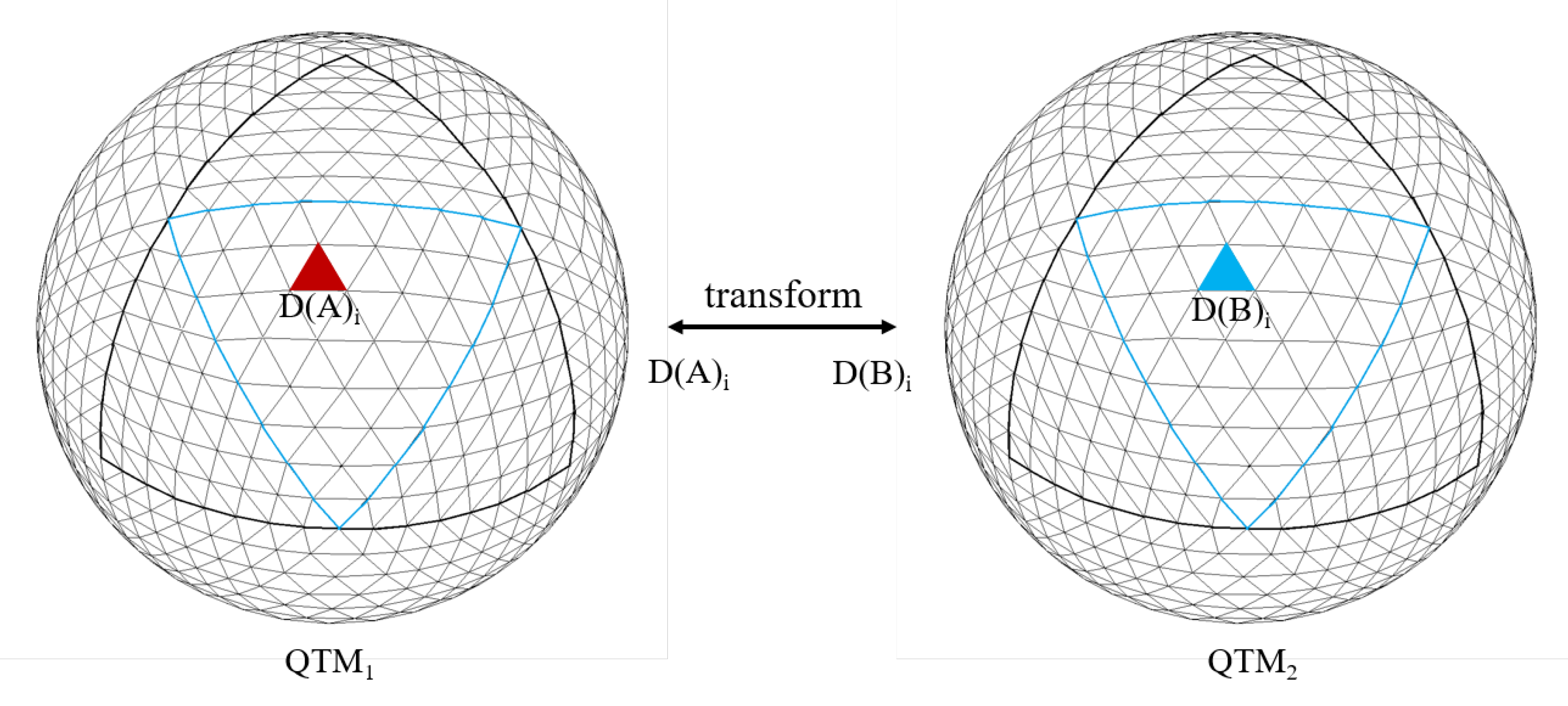 Ijgi 11 00033 g009 550