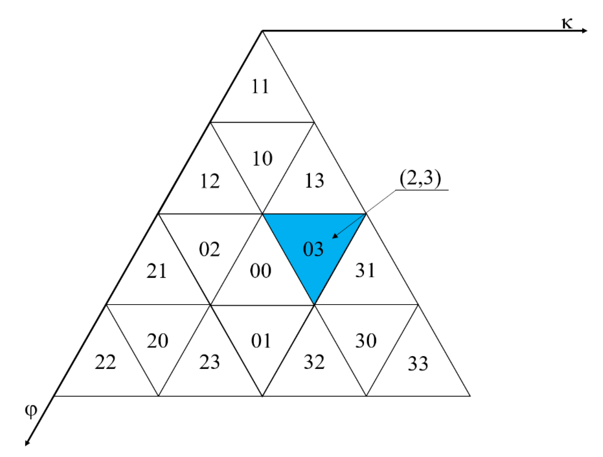 Ijgi 11 00033 g014 550