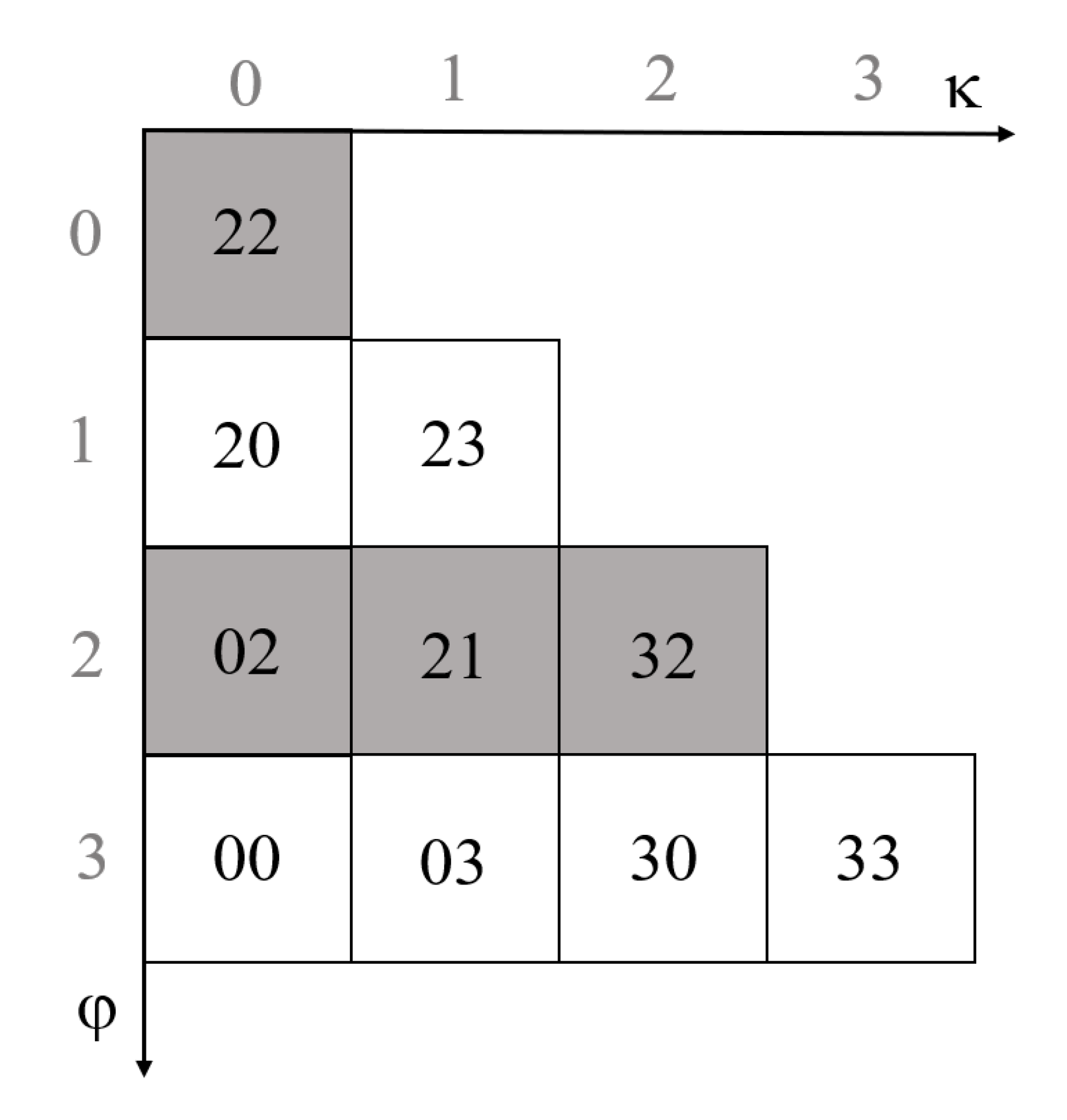 Ijgi 11 00033 g020 550