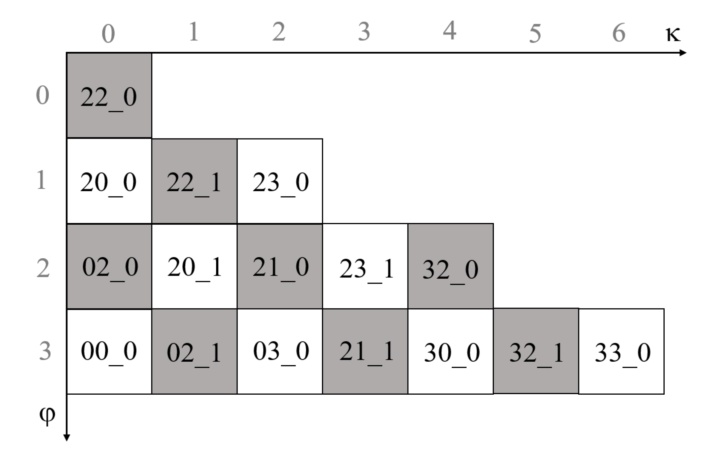 Ijgi 11 00033 g021 550