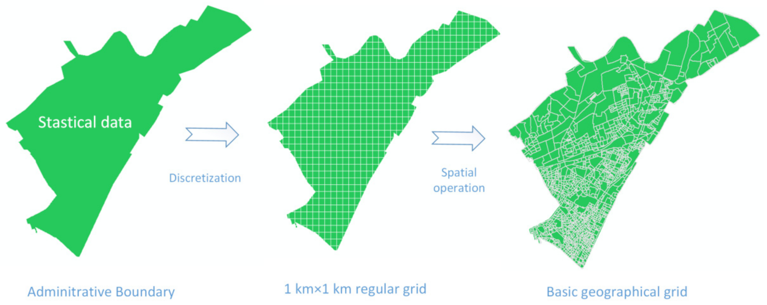 Ijgi 11 00038 g004 550