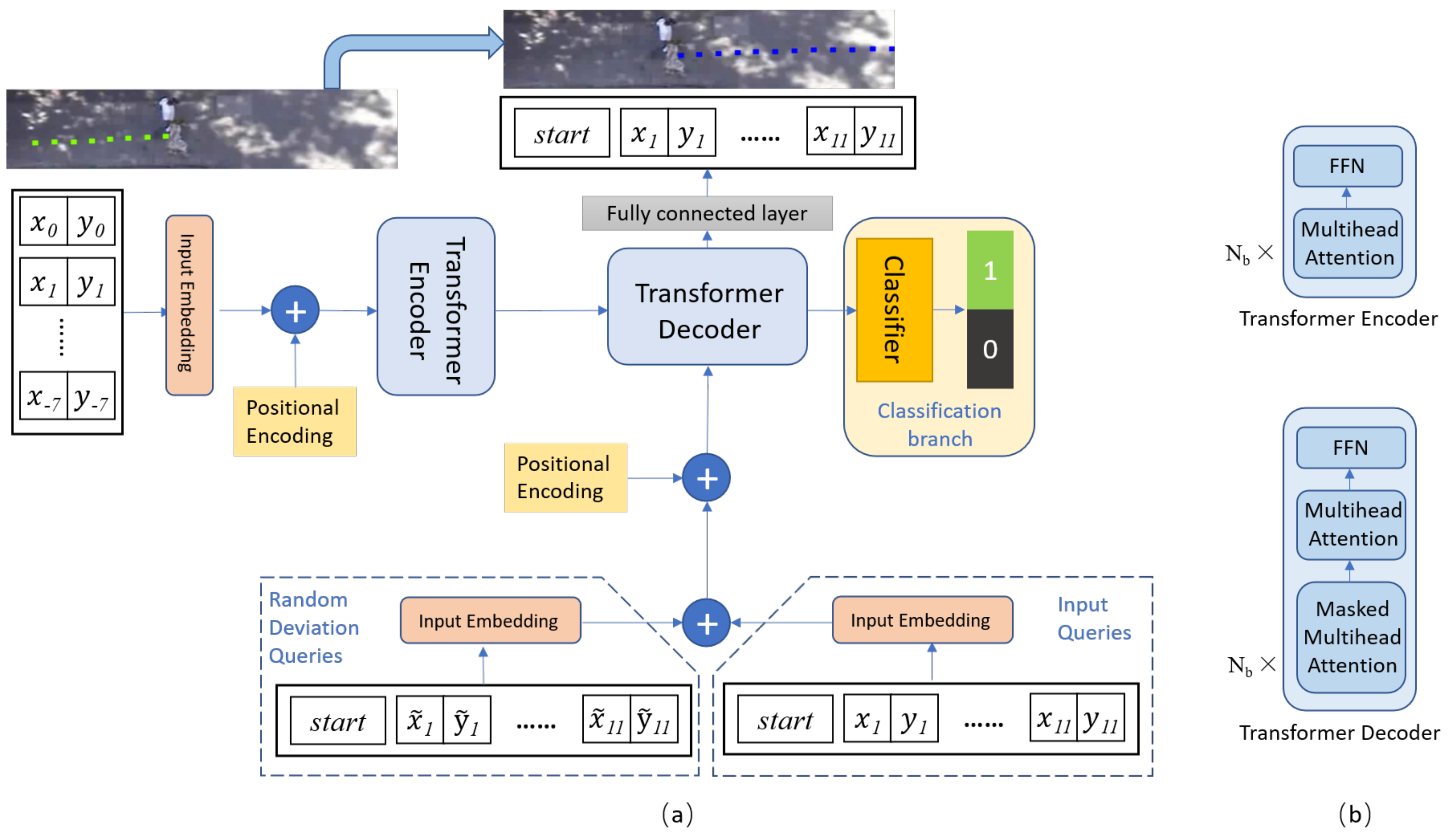 Ijgi 11 00044 g001 Ijgi 11 00044 g001