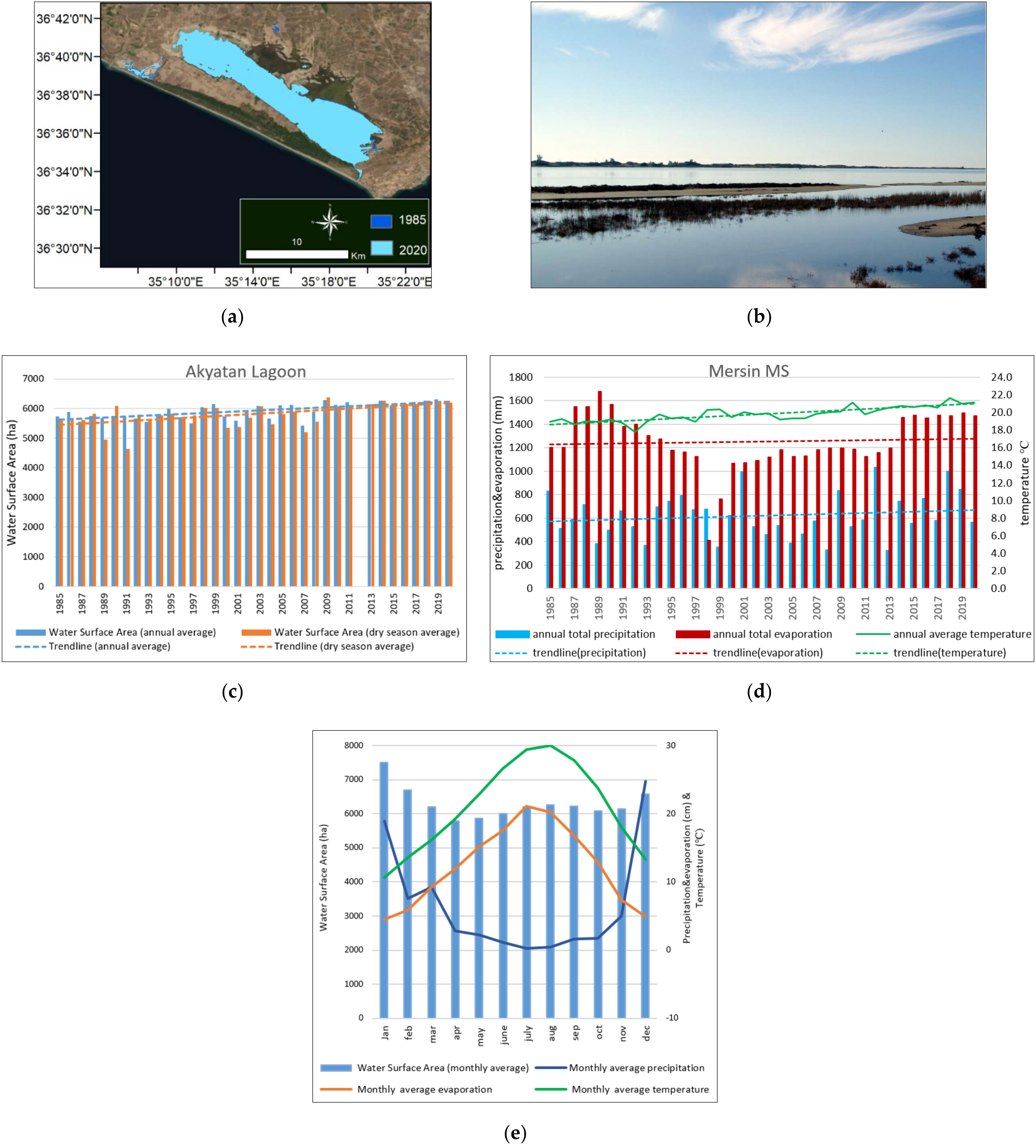 Ijgi 11 00046 g005 Ijgi 11 00046 g005