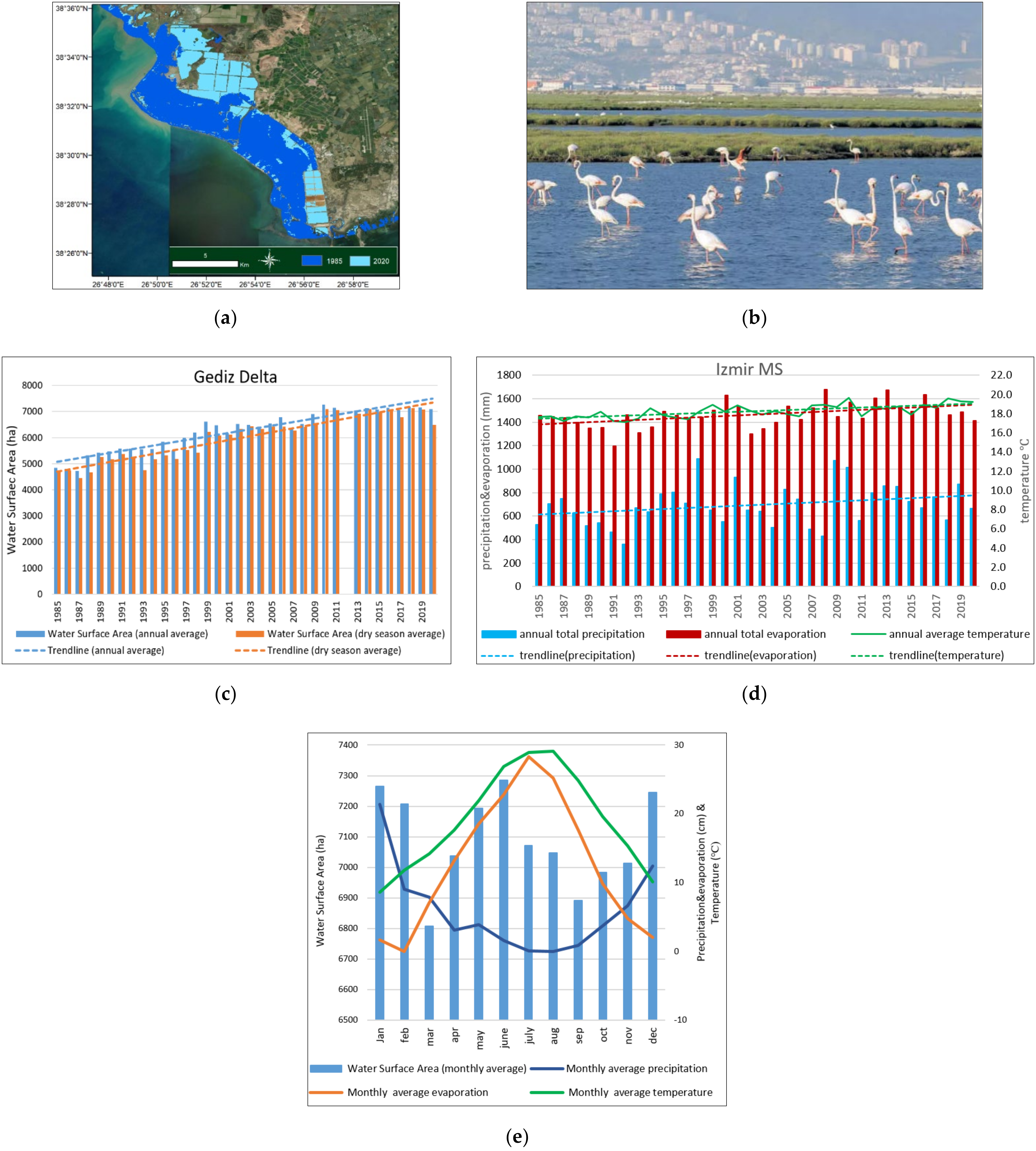 Ijgi 11 00046 g006 Ijgi 11 00046 g006