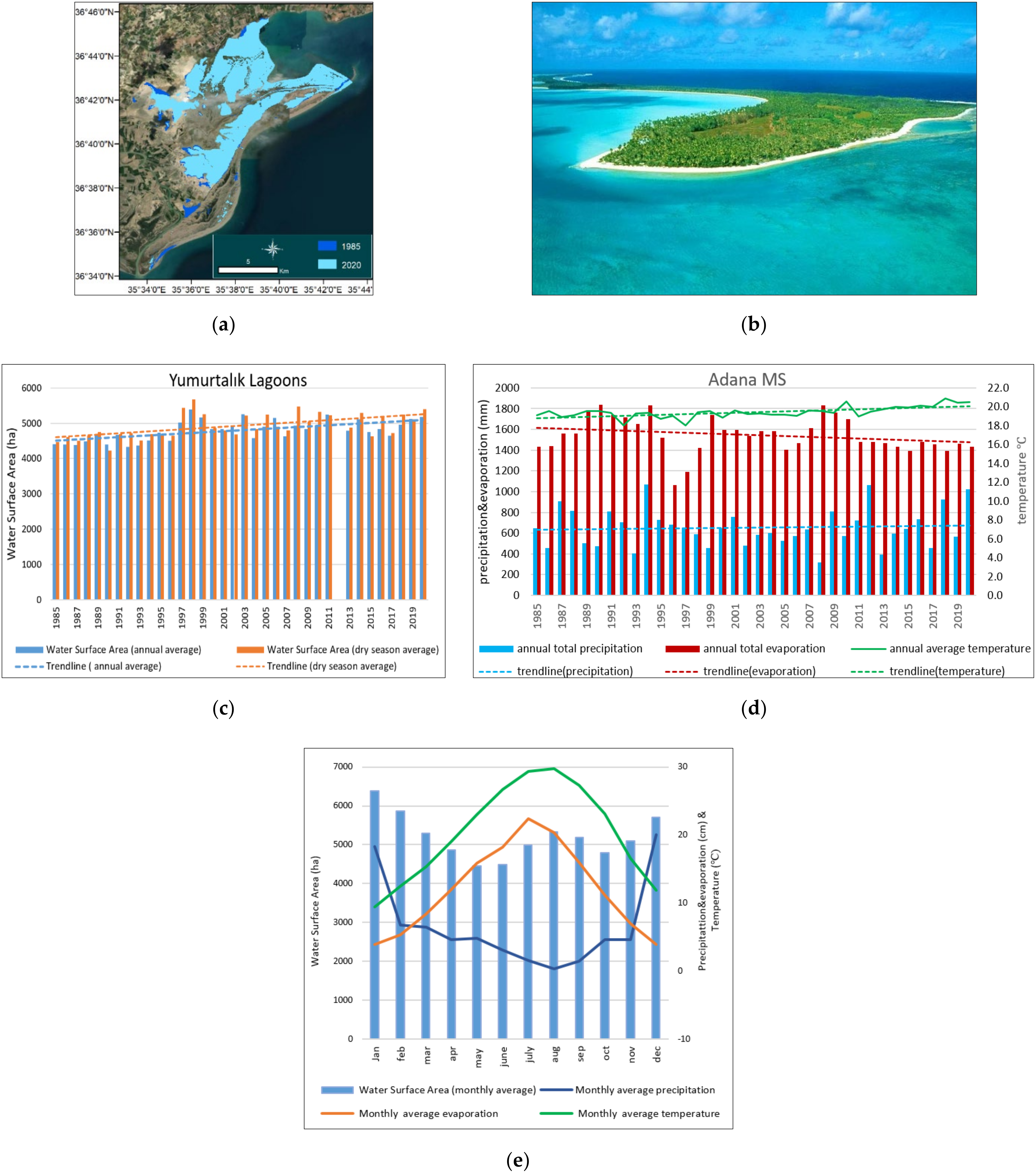 Ijgi 11 00046 g007 Ijgi 11 00046 g007