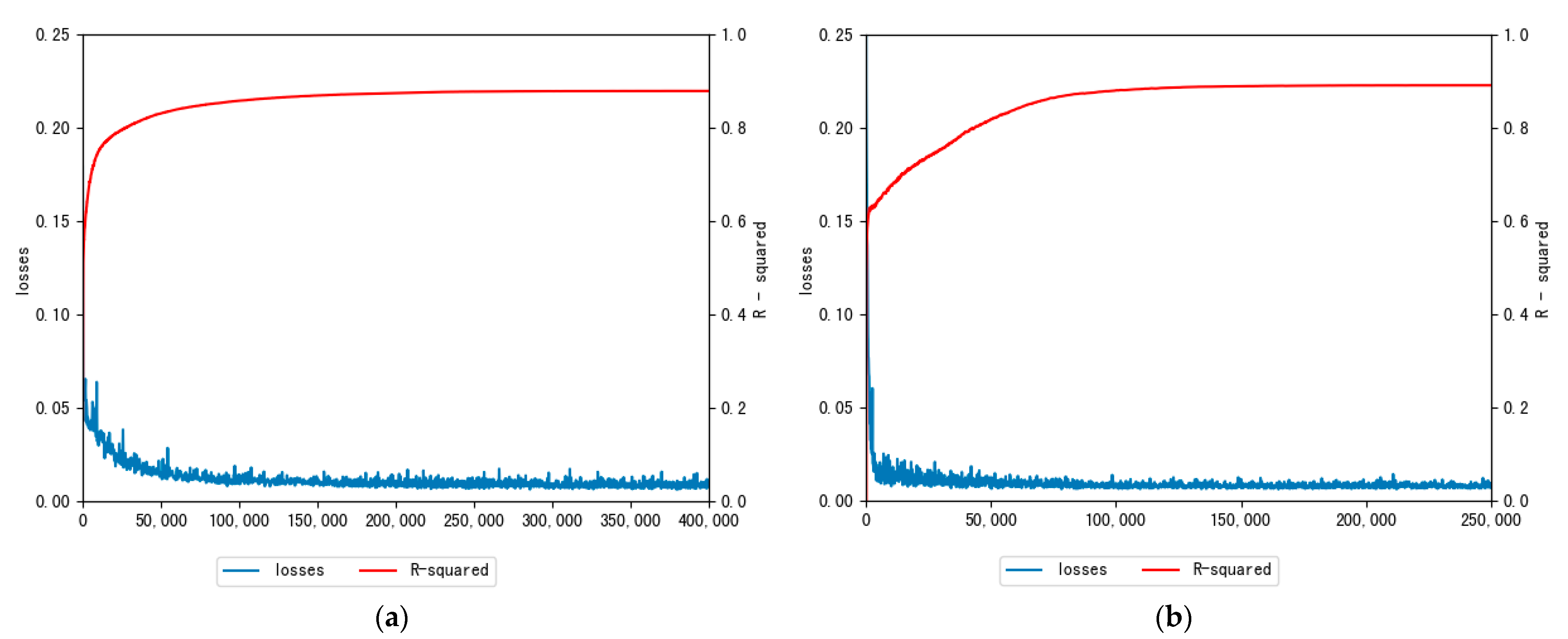 Ijgi 11 00053 g006 550