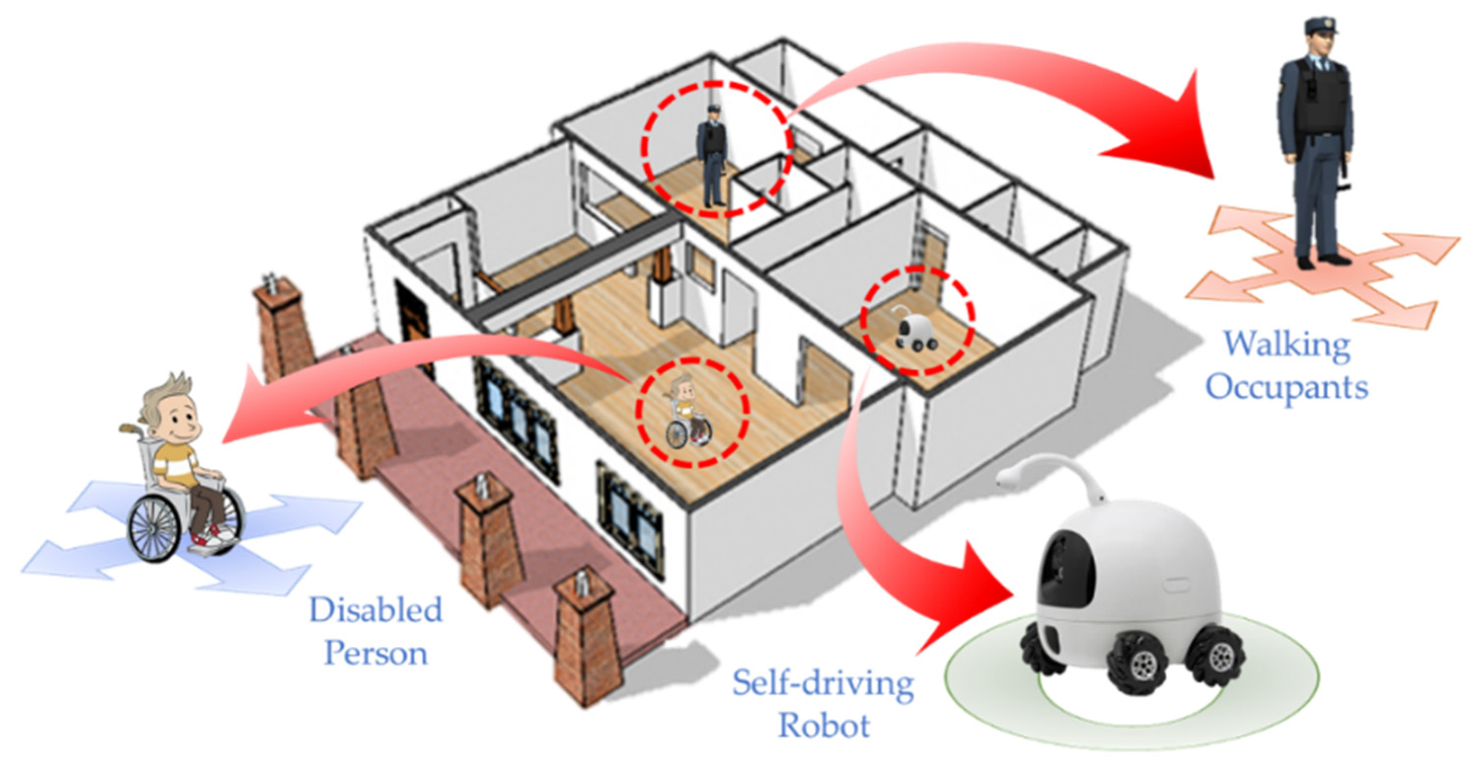 Ijgi 11 00076 g001 550