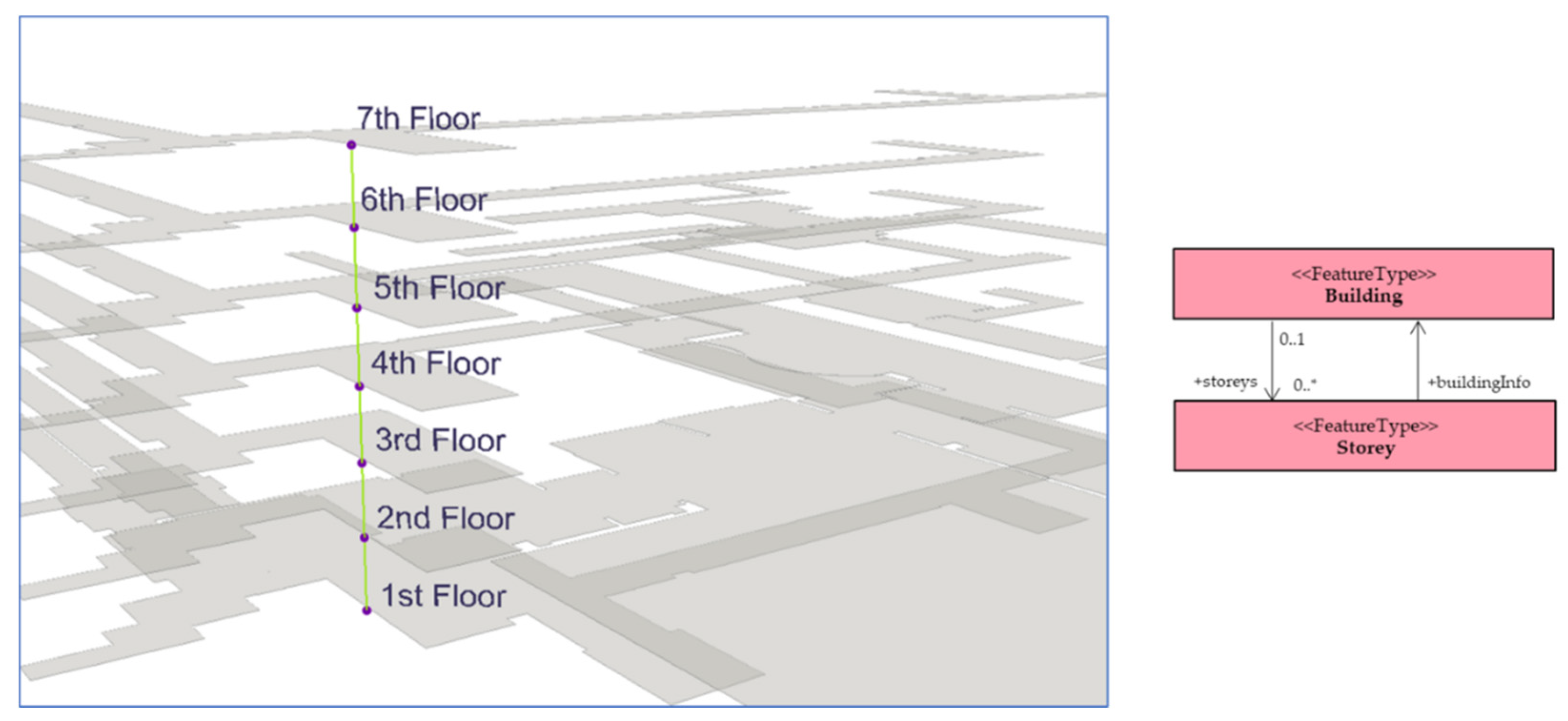 Ijgi 11 00076 g012 550