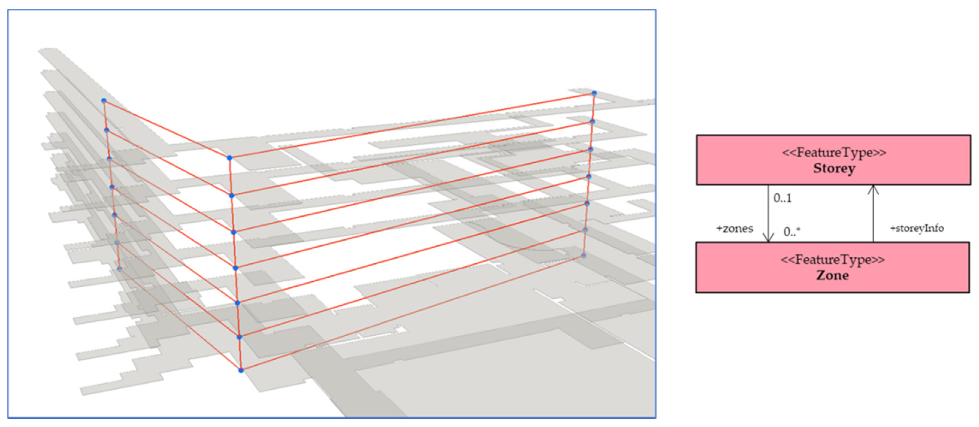 Ijgi 11 00076 g013 550