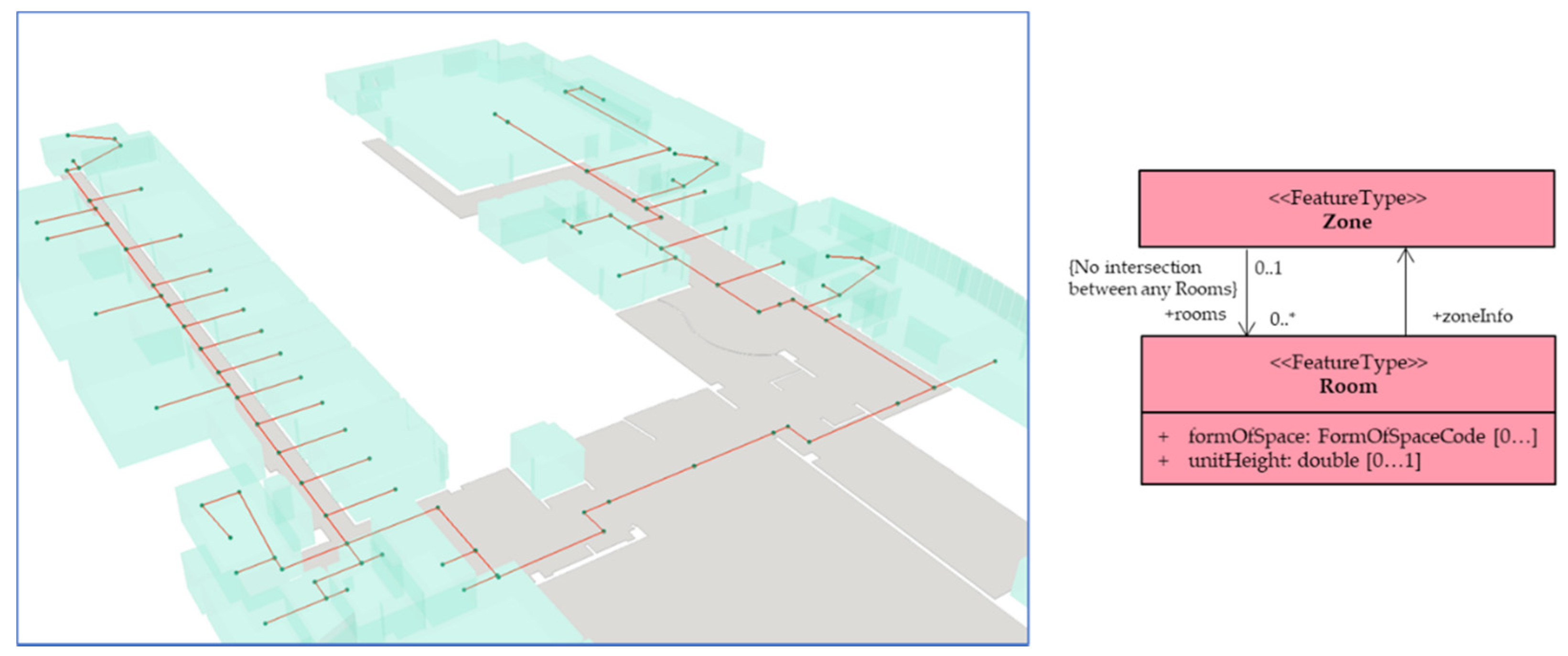 Ijgi 11 00076 g014 550