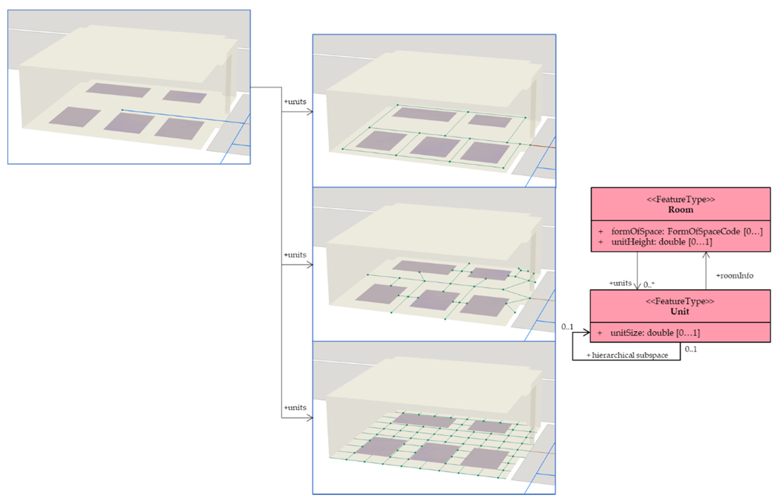 Ijgi 11 00076 g020 550
