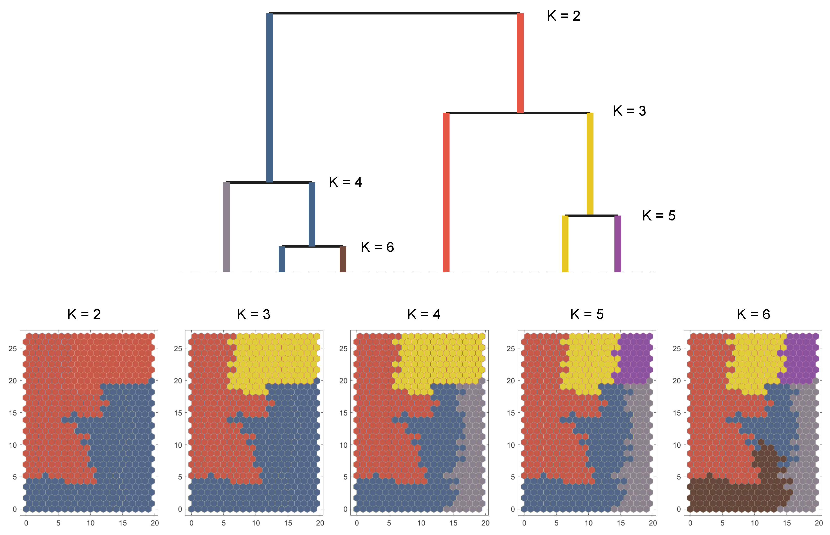 Ijgi 11 00077 g005 550