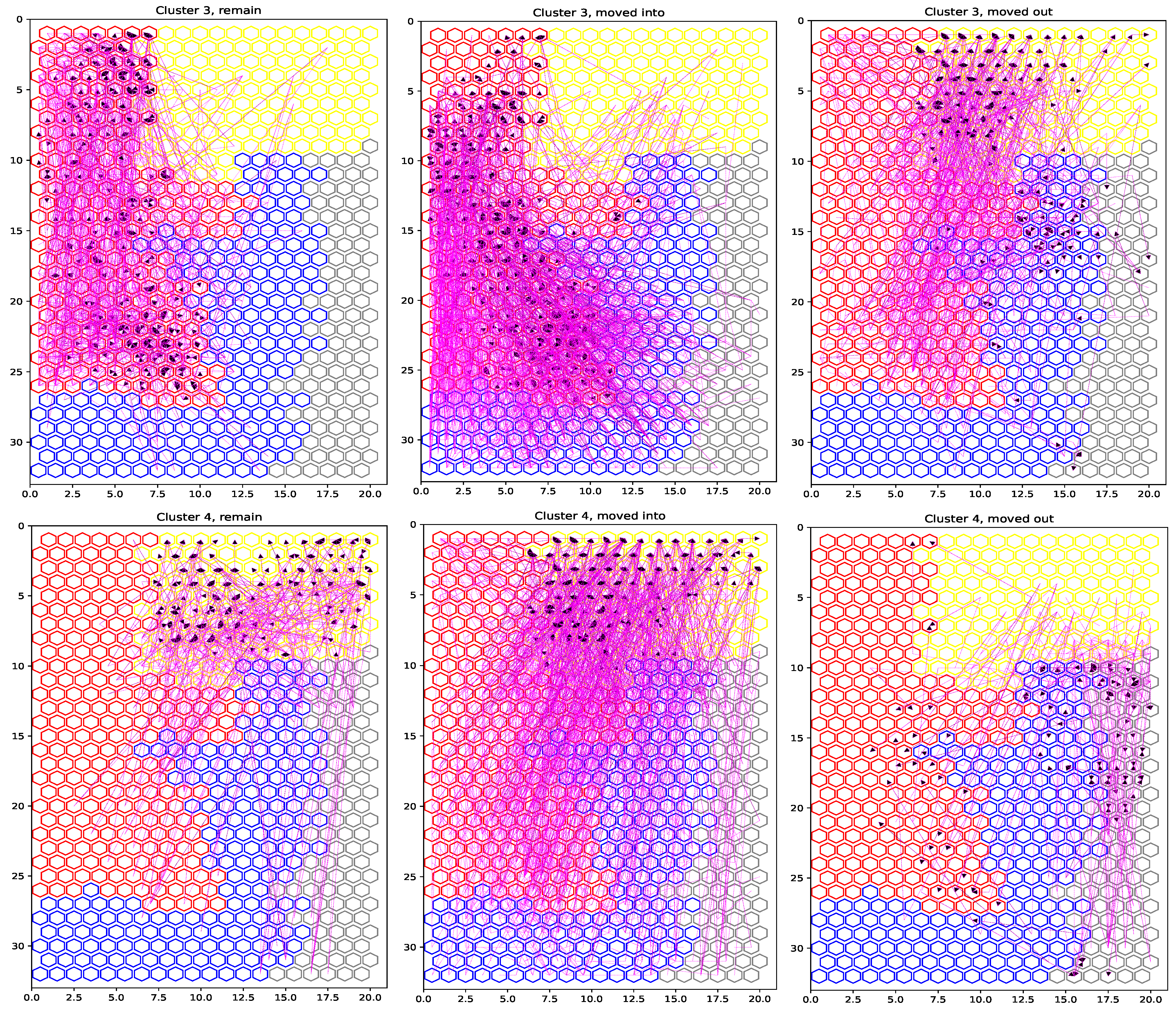 Ijgi 11 00077 g0a5 550