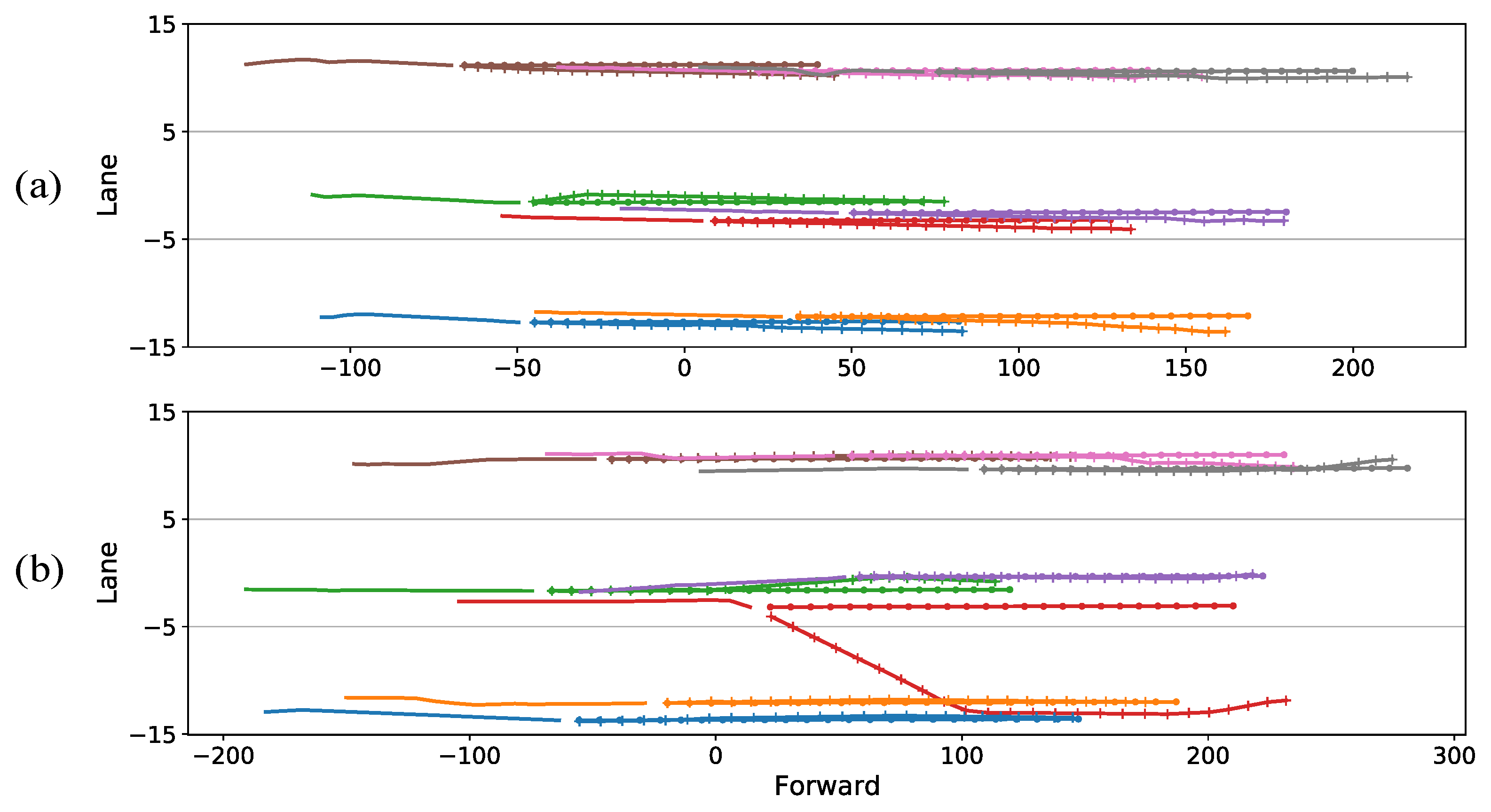 Ijgi 11 00079 g005 550
