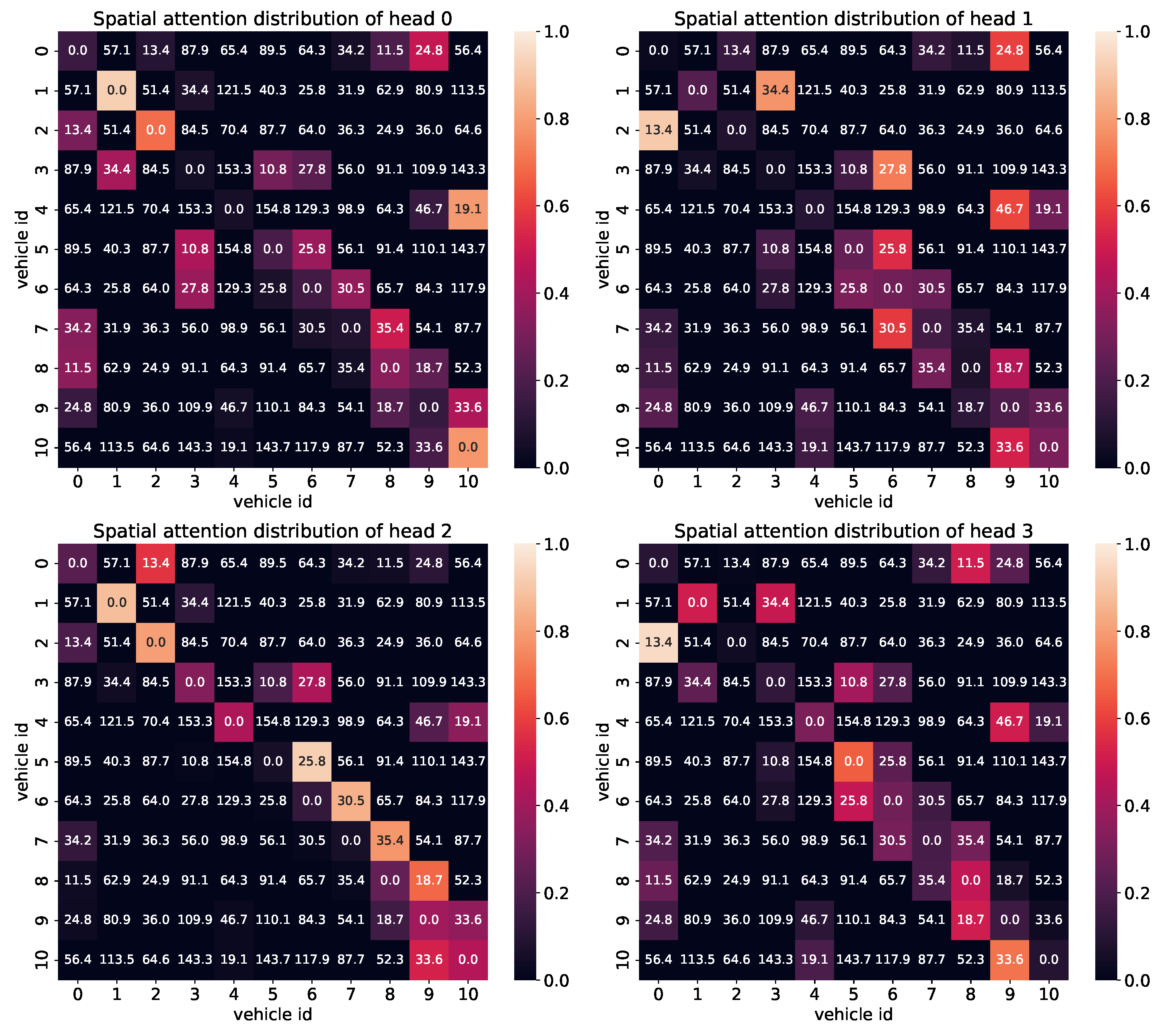 Ijgi 11 00079 g007 550