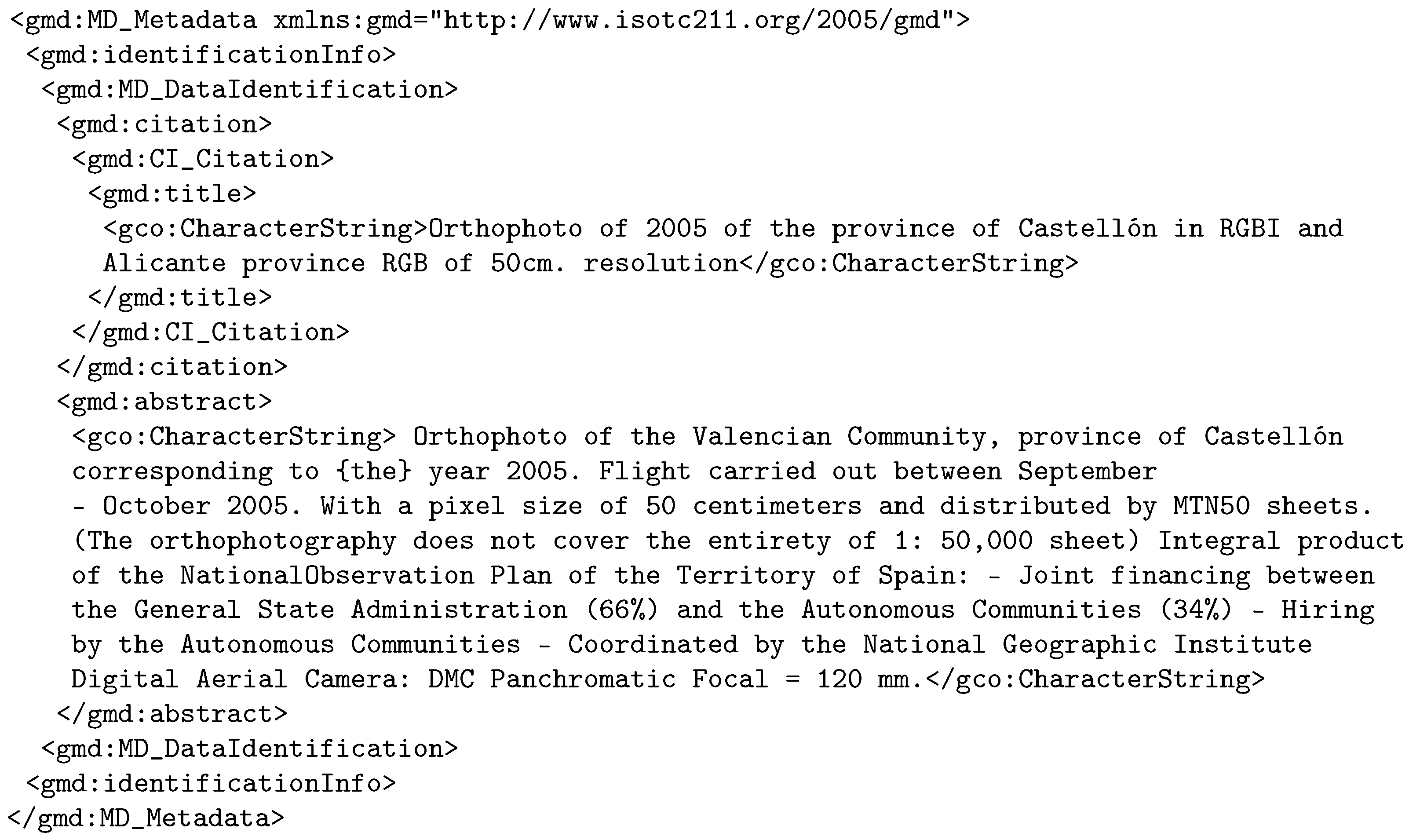 Ijgi 11 00087 g004 550