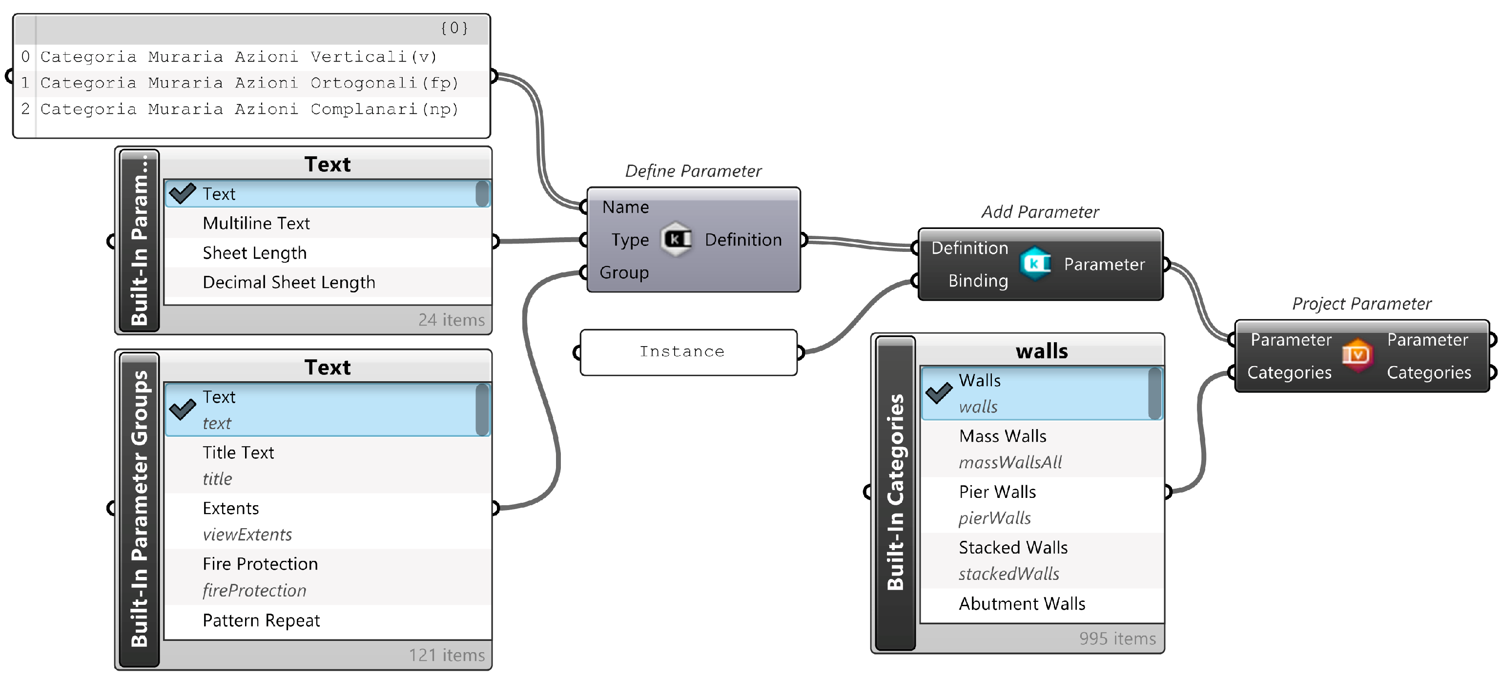 Ijgi 11 00093 g005 Ijgi 11 00093 g005