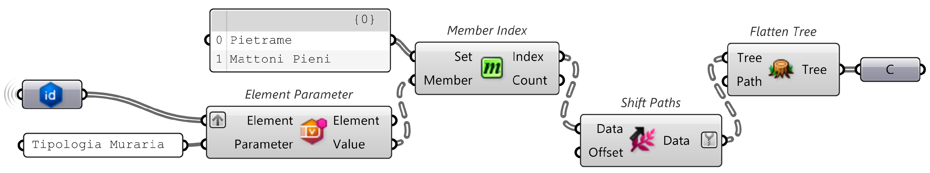 Ijgi 11 00093 g008 Ijgi 11 00093 g008