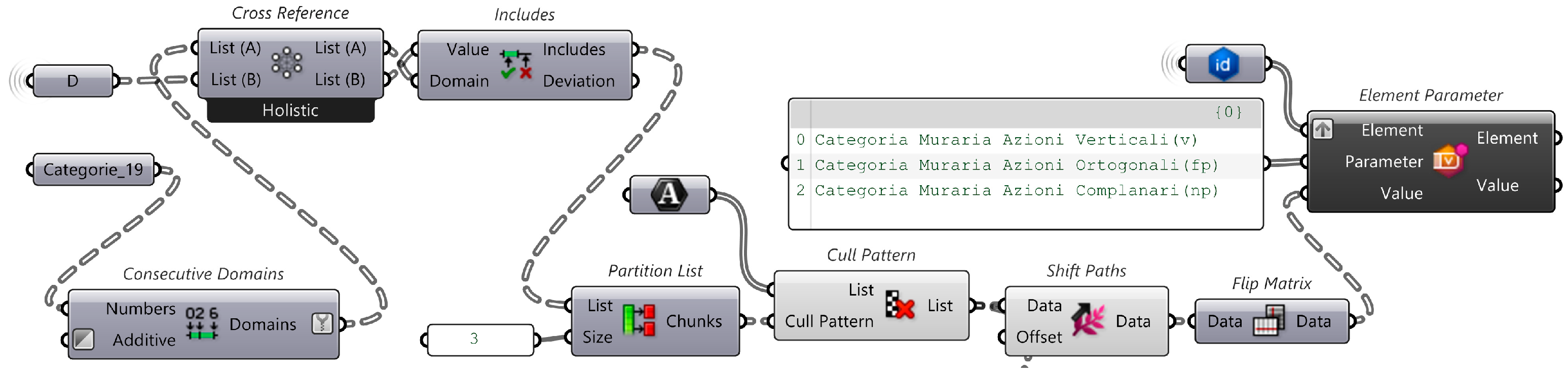 Ijgi 11 00093 g010 Ijgi 11 00093 g010