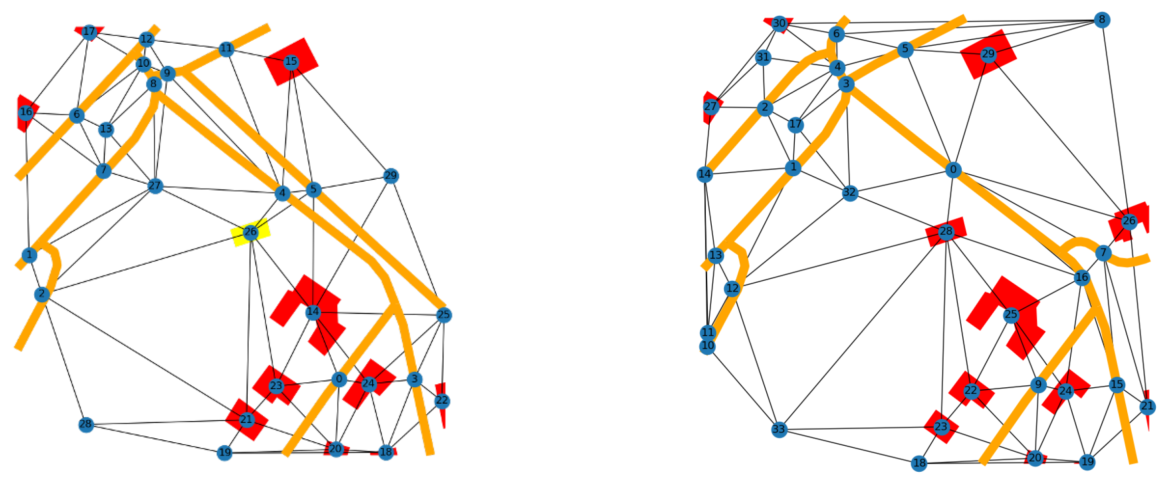 Ijgi 11 00097 g006 550