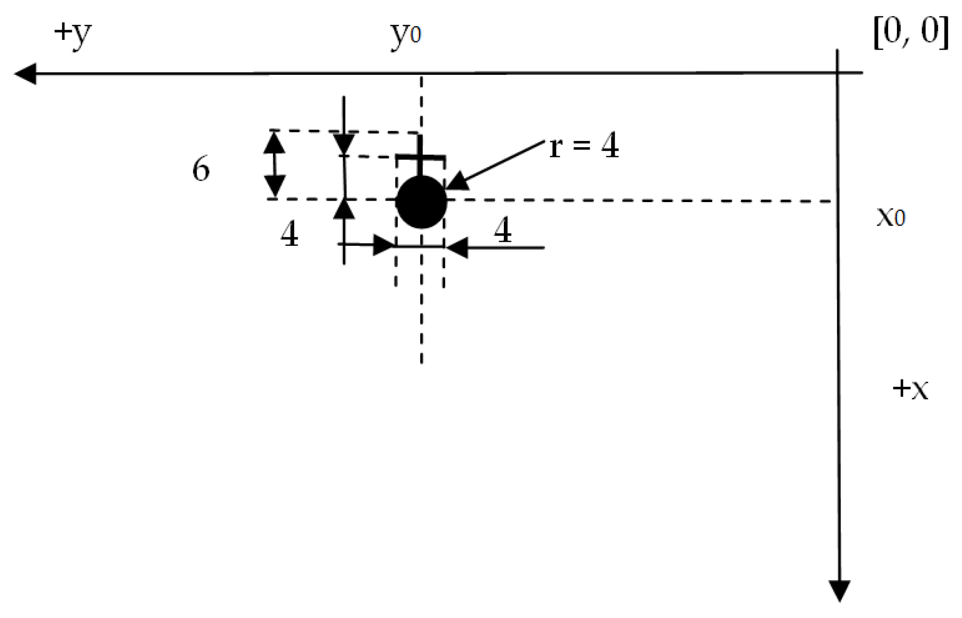 Ijgi 11 00105 g003 550