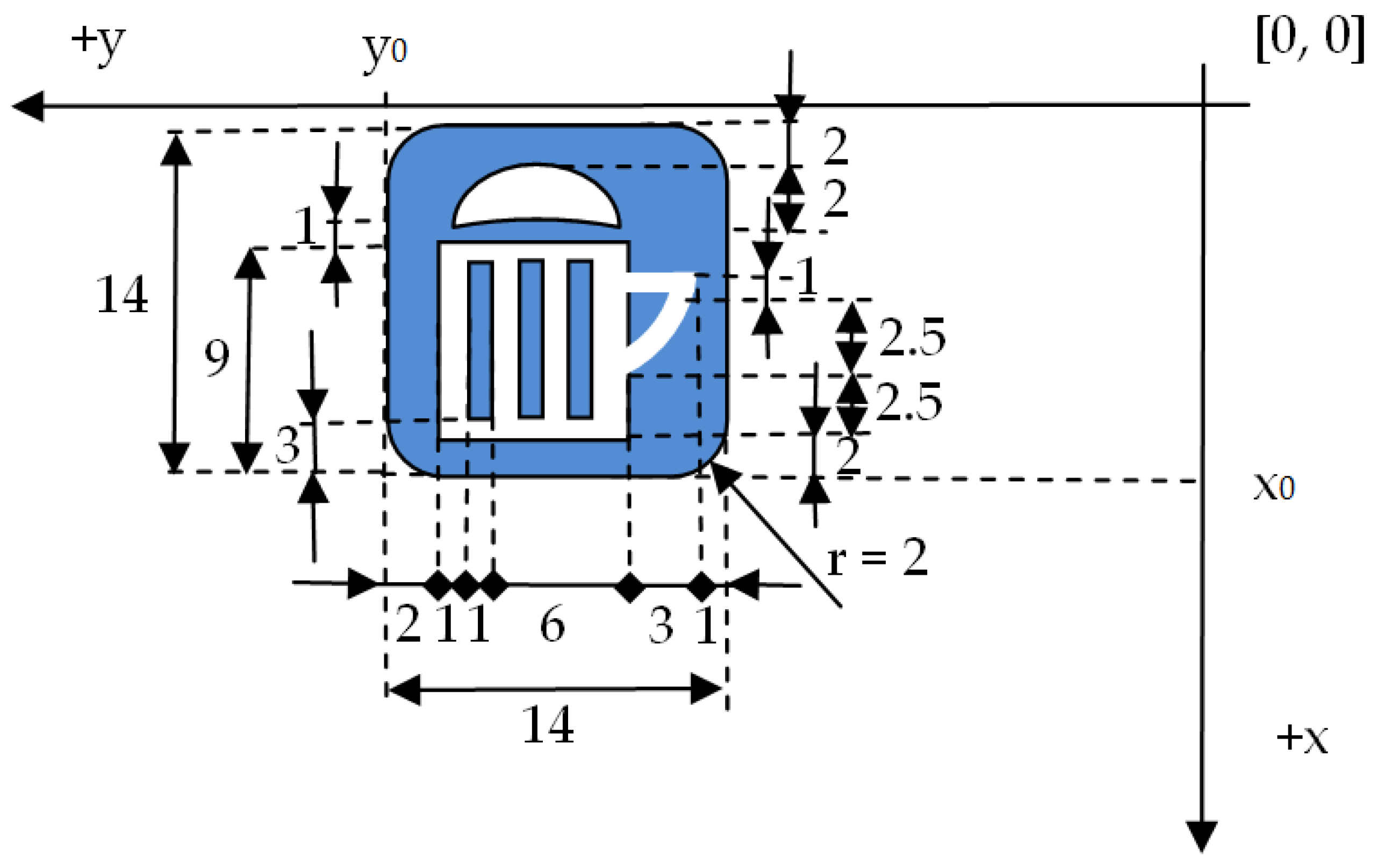 Ijgi 11 00105 g007 550