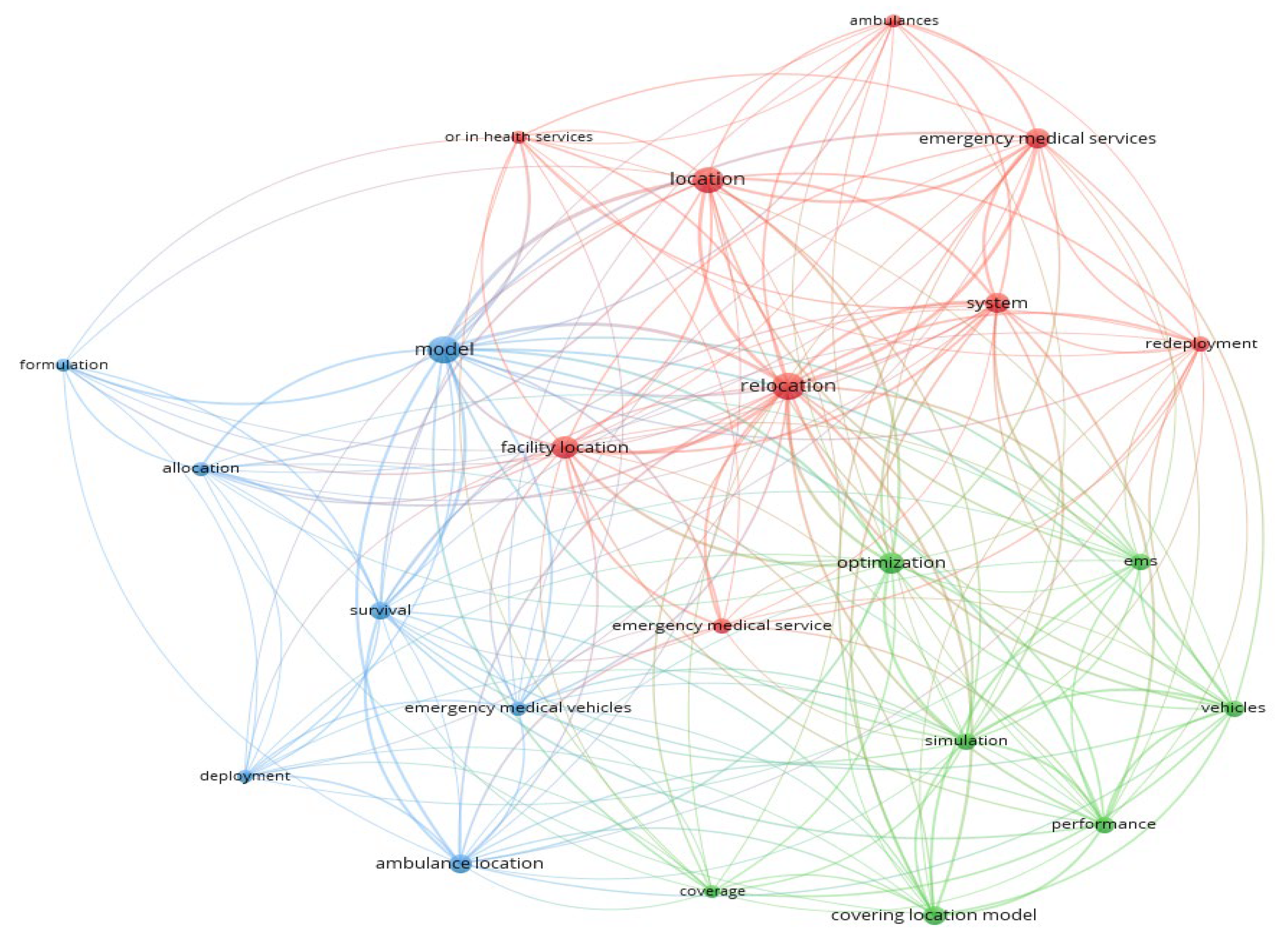 Ijgi 11 00109 g003 Ijgi 11 00109 g003