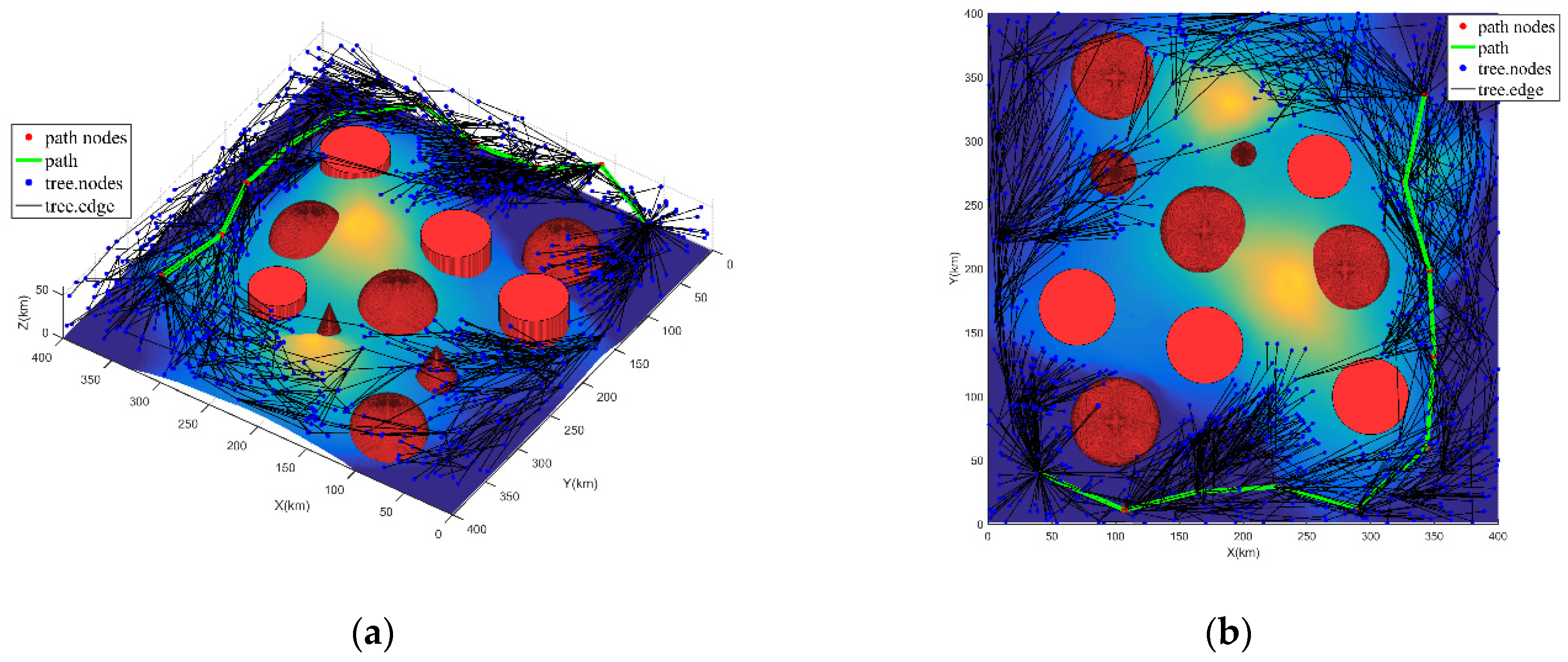 Ijgi 11 00112 g003 550