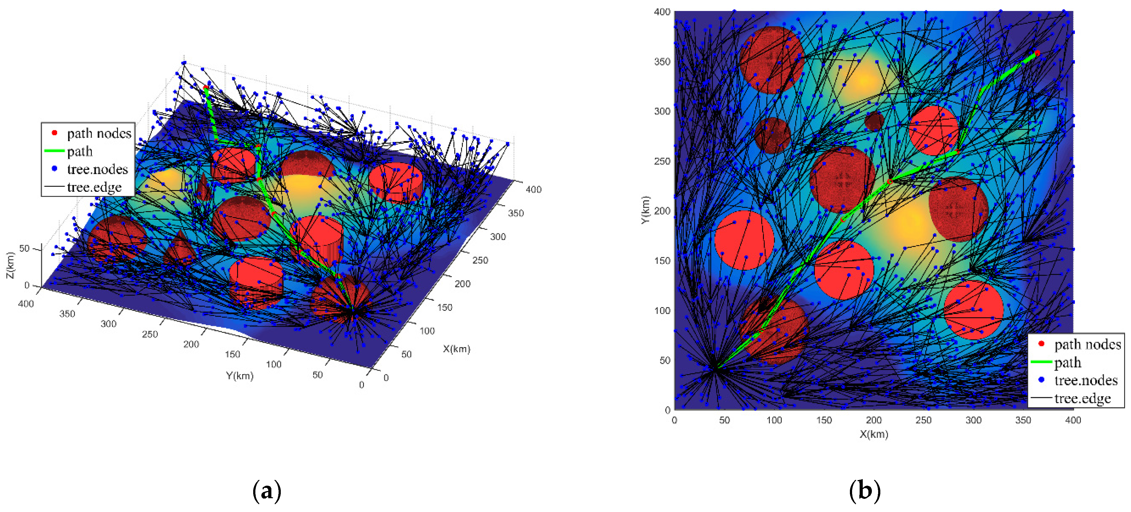 Ijgi 11 00112 g005 550