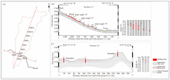 Ijgi 11 00119 g006 550