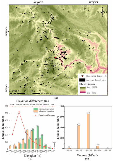 Ijgi 11 00119 g007 550