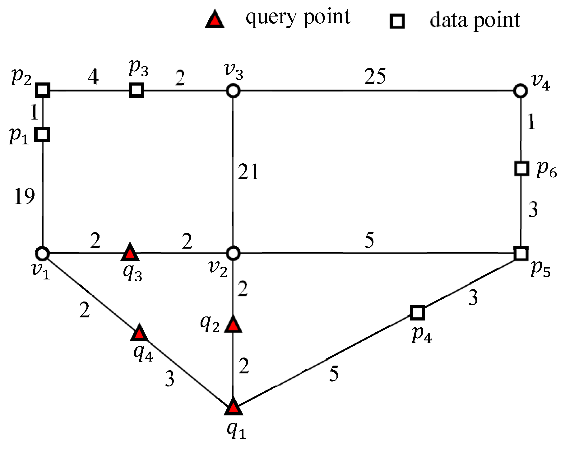 Ijgi 11 00123 g002 550