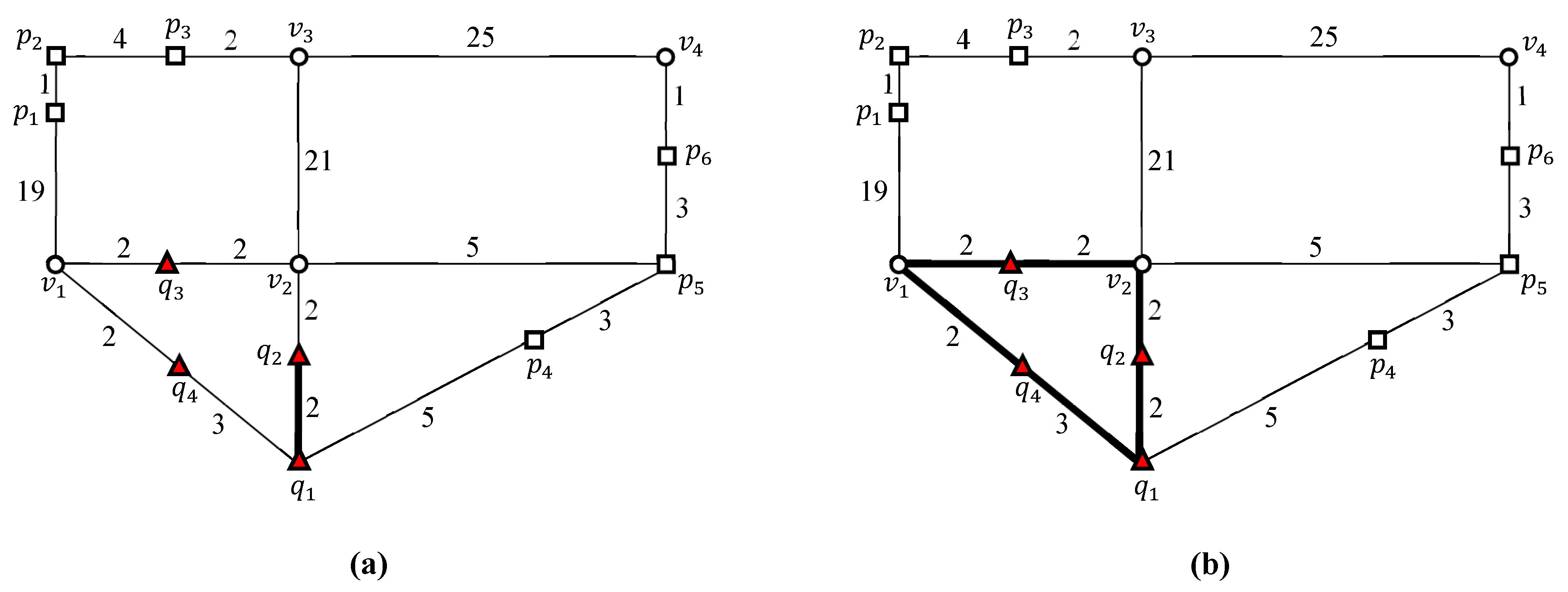 Ijgi 11 00123 g003 550
