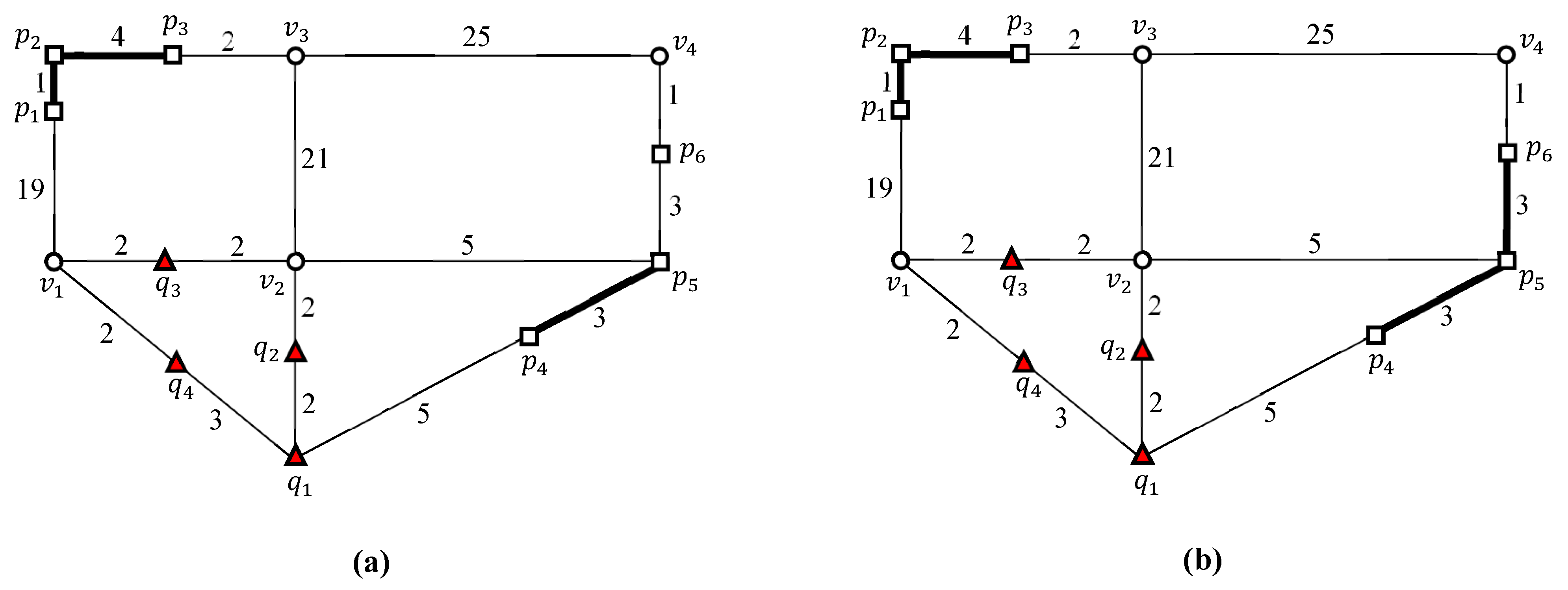Ijgi 11 00123 g004 550