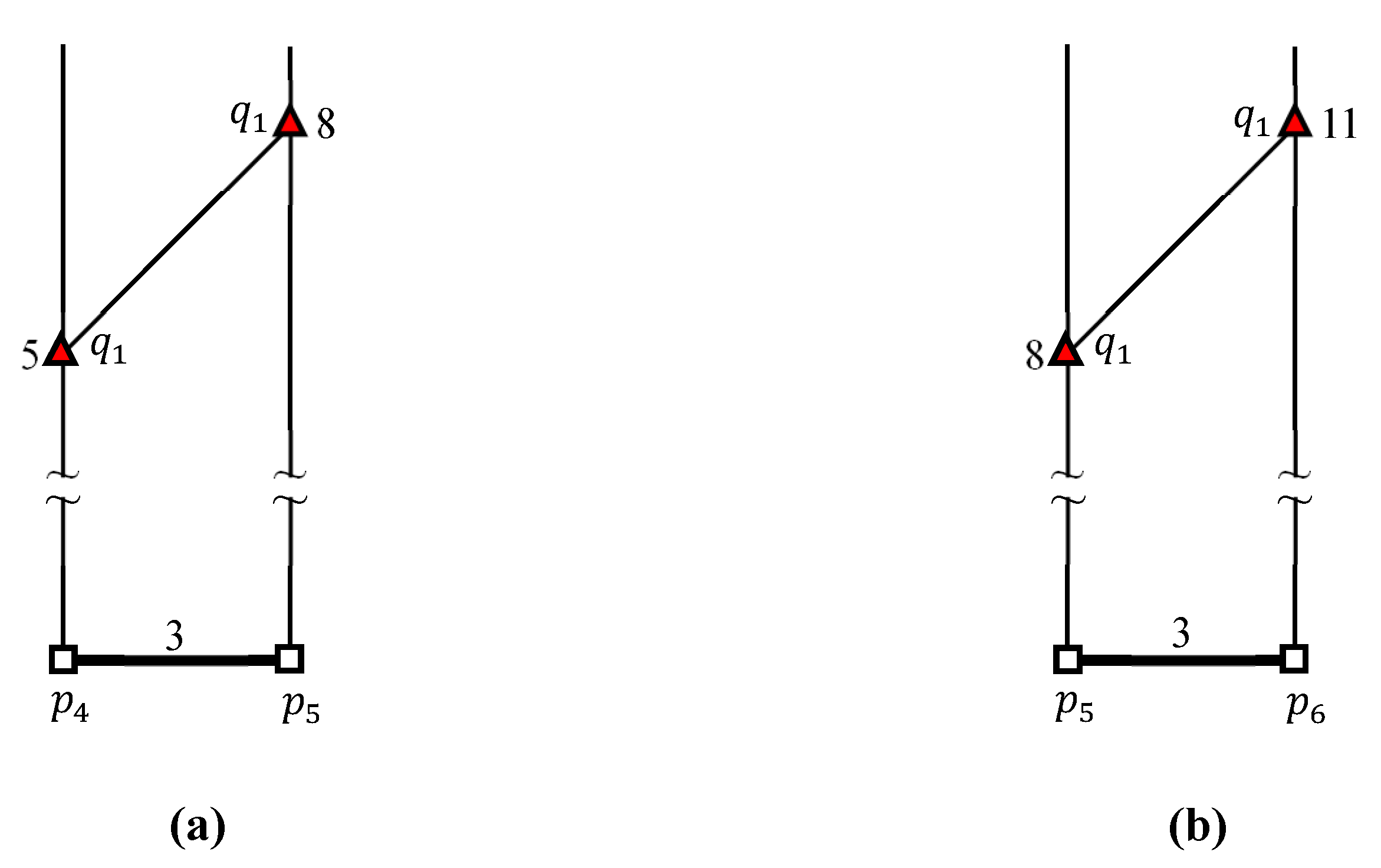 Ijgi 11 00123 g006 550