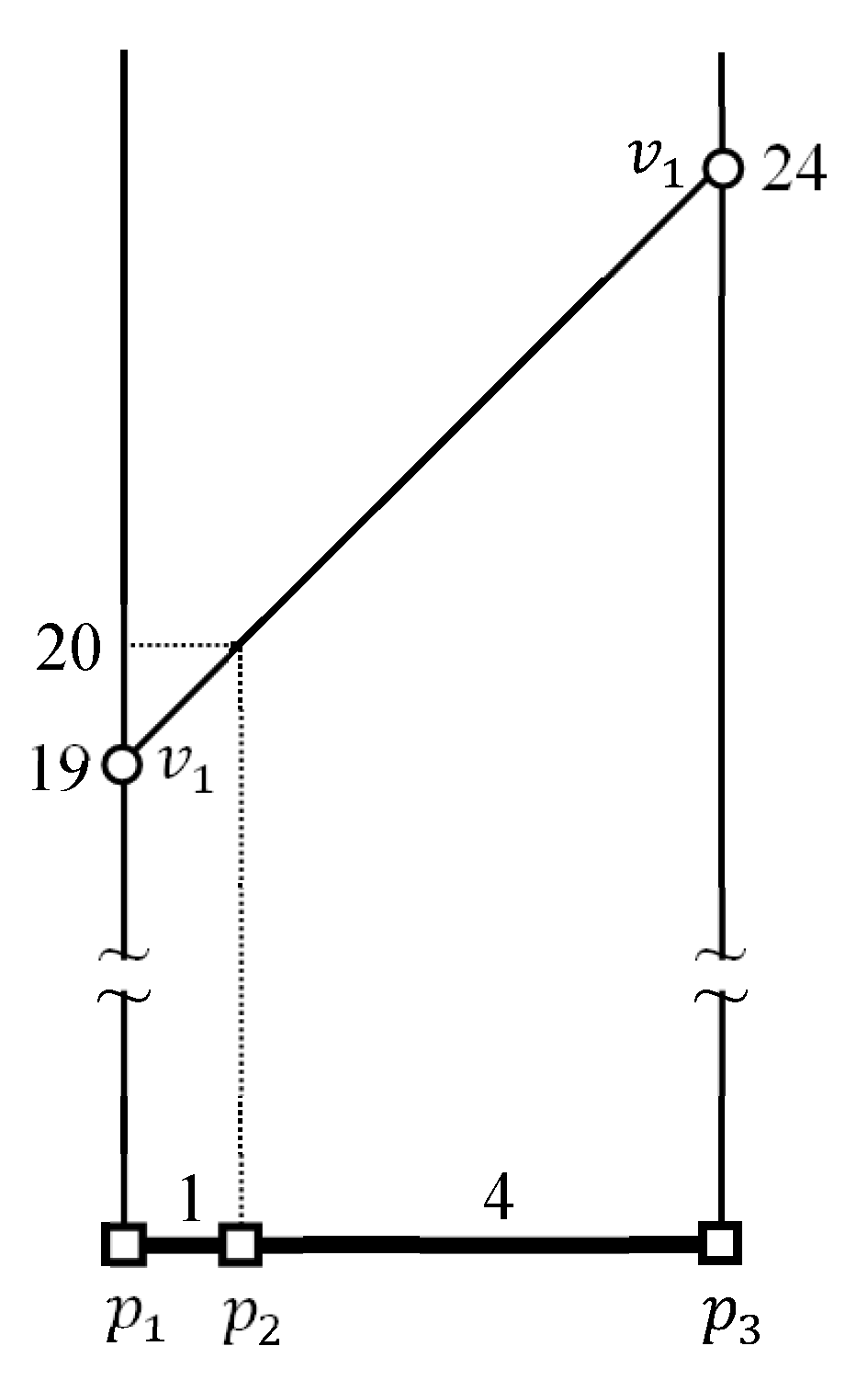 Ijgi 11 00123 g007 550