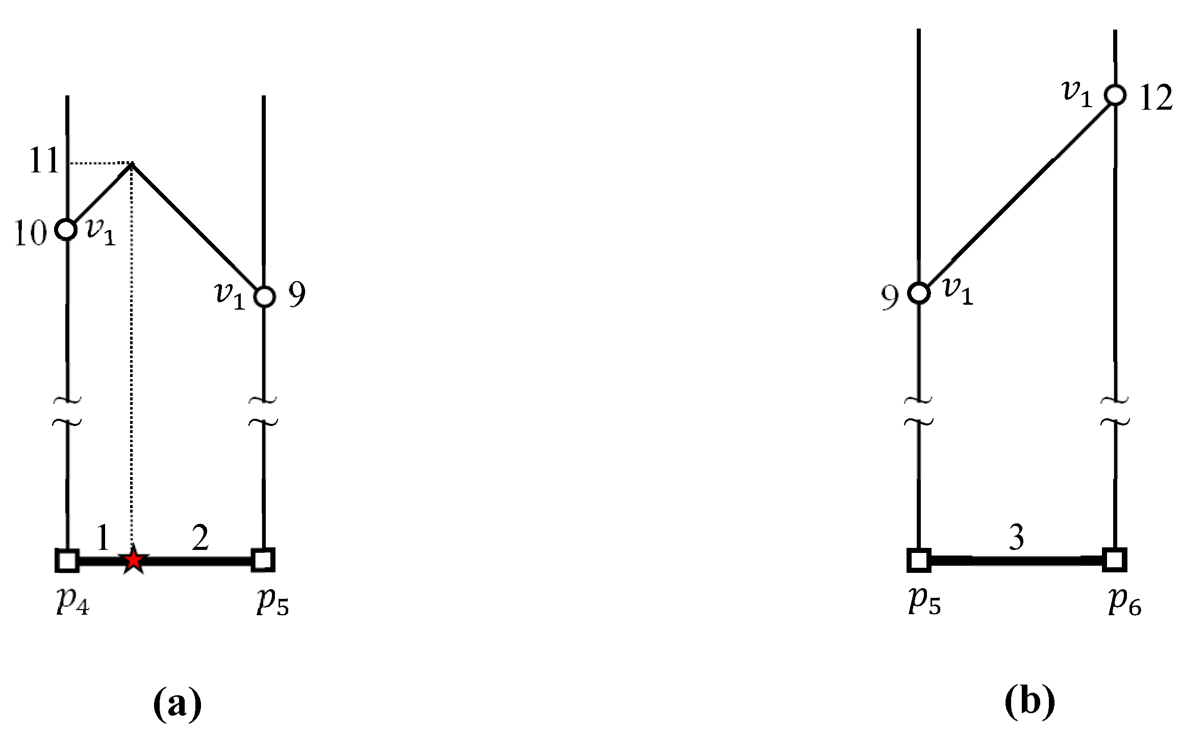 Ijgi 11 00123 g008 550